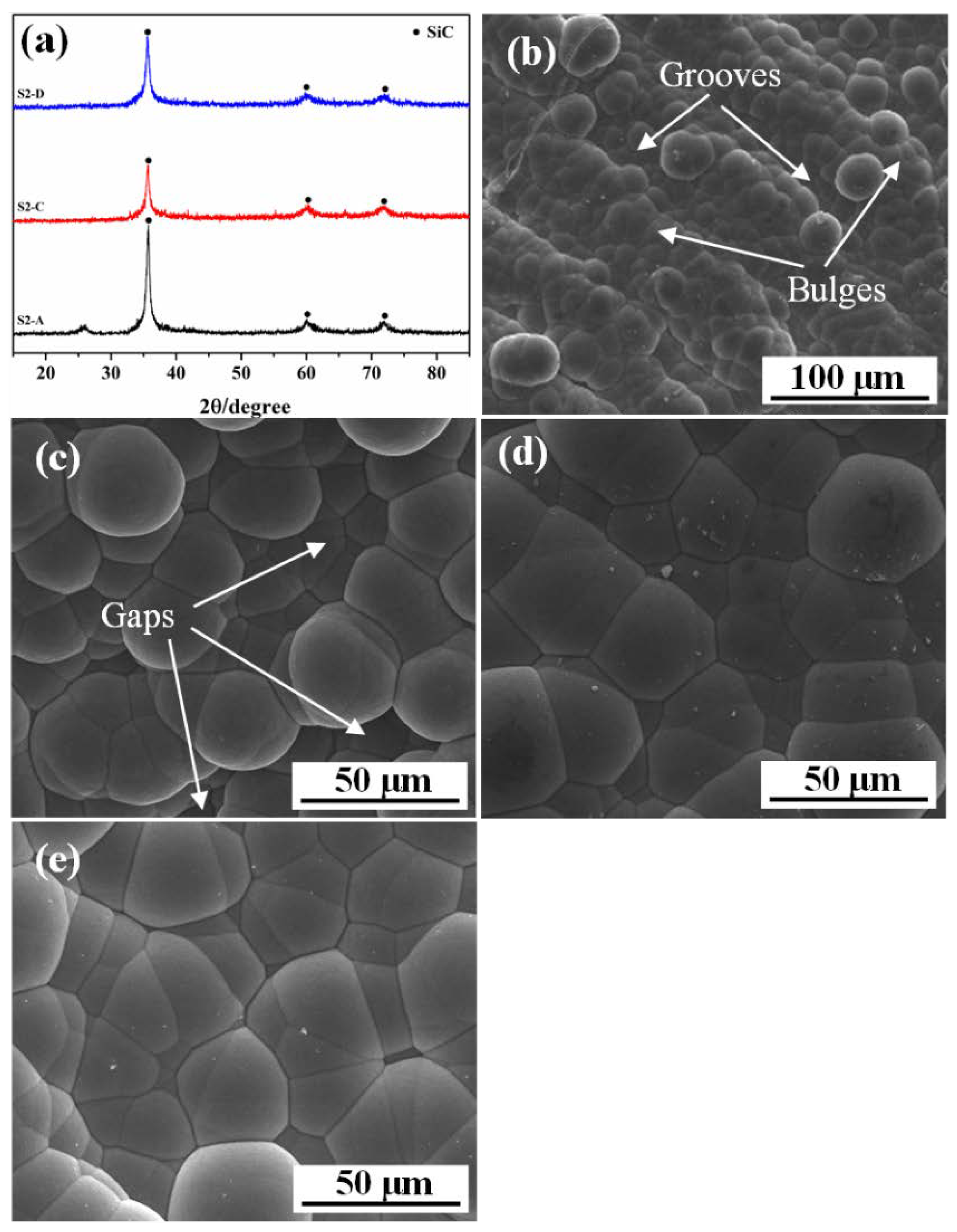 Coatings 11 00378 g005