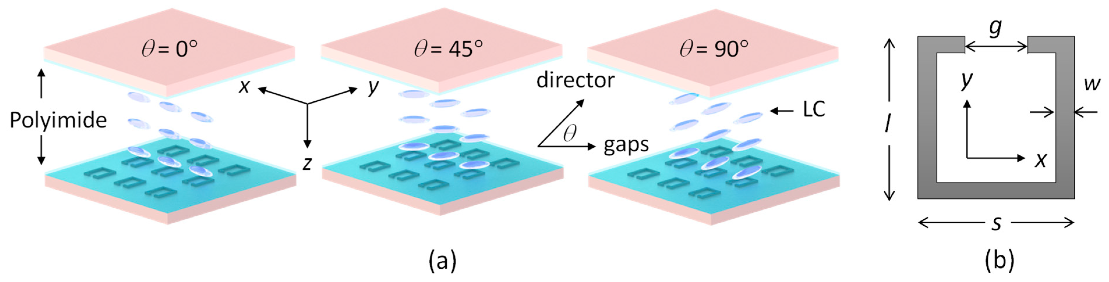 Coatings 11 00381 g001