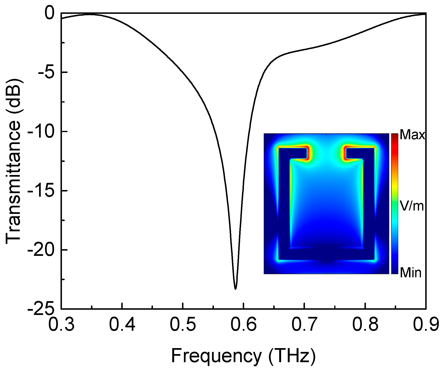 Coatings 11 00381 g003