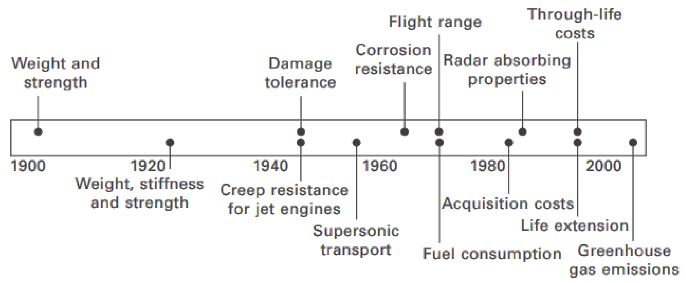 Coatings 11 00382 g001 Coatings 11 00382 g001