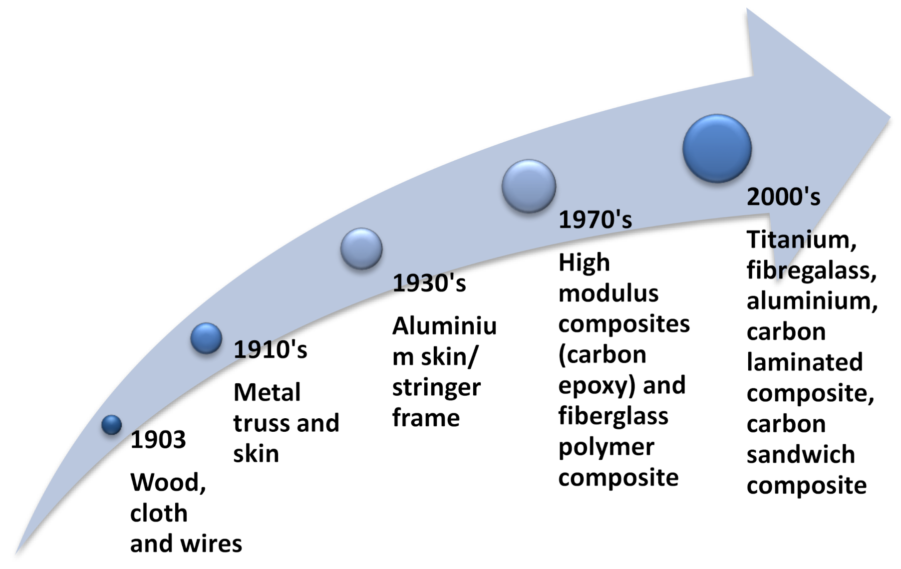 Coatings 11 00382 g002