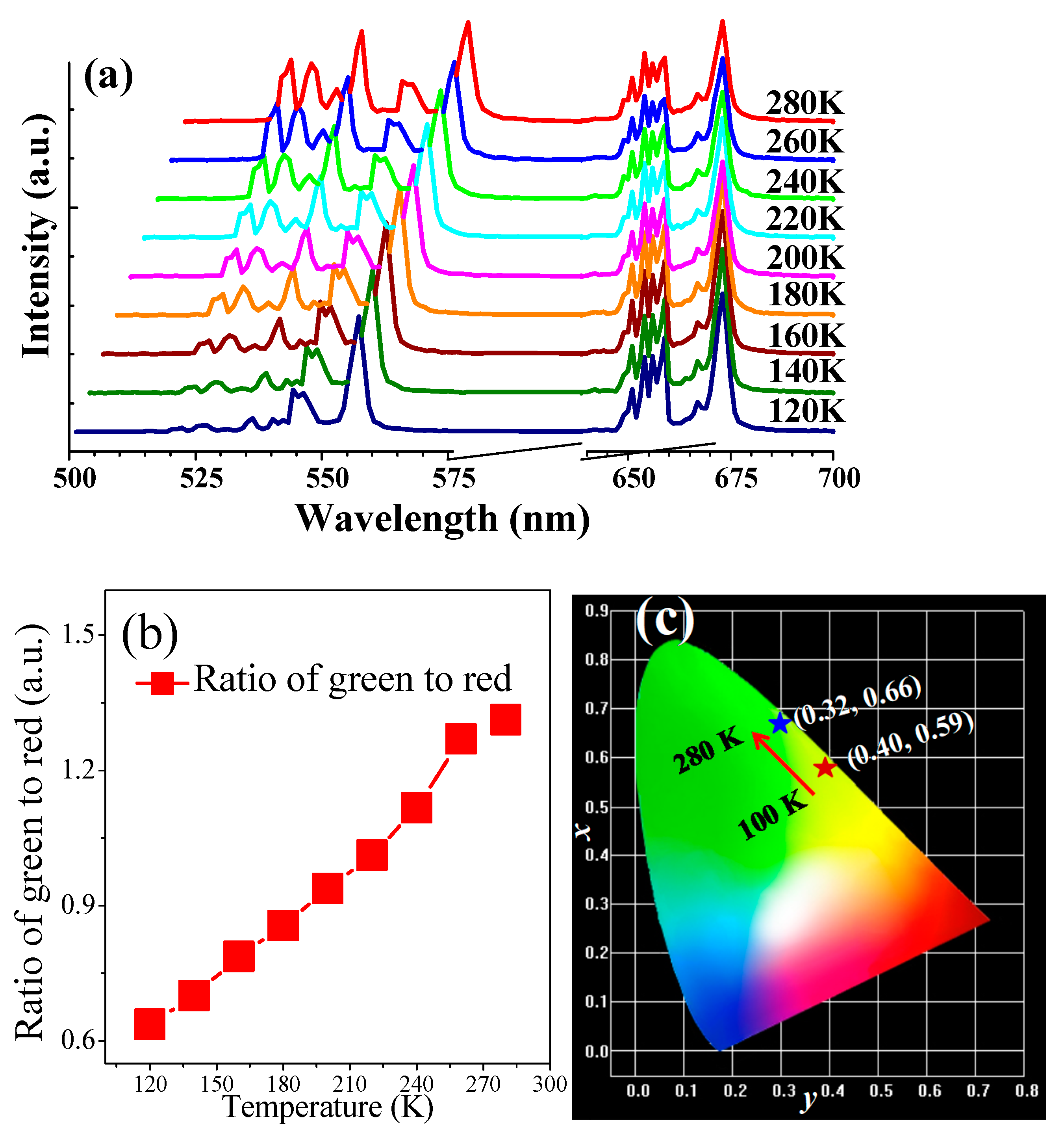 Coatings 11 00383 g004 Coatings 11 00383 g004