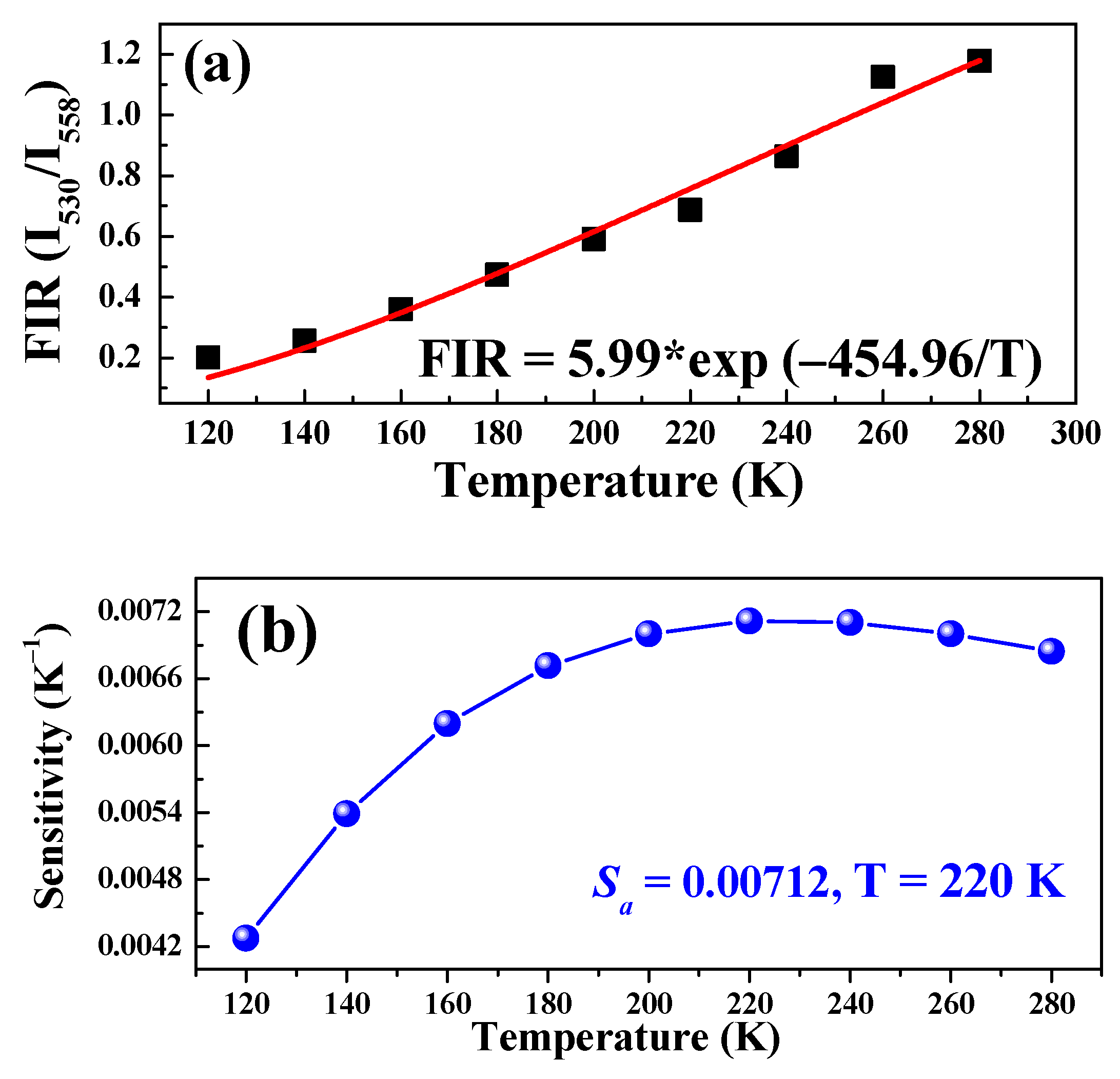 Coatings 11 00383 g005 Coatings 11 00383 g005