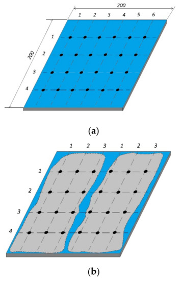 Coatings 11 00384 g002 550