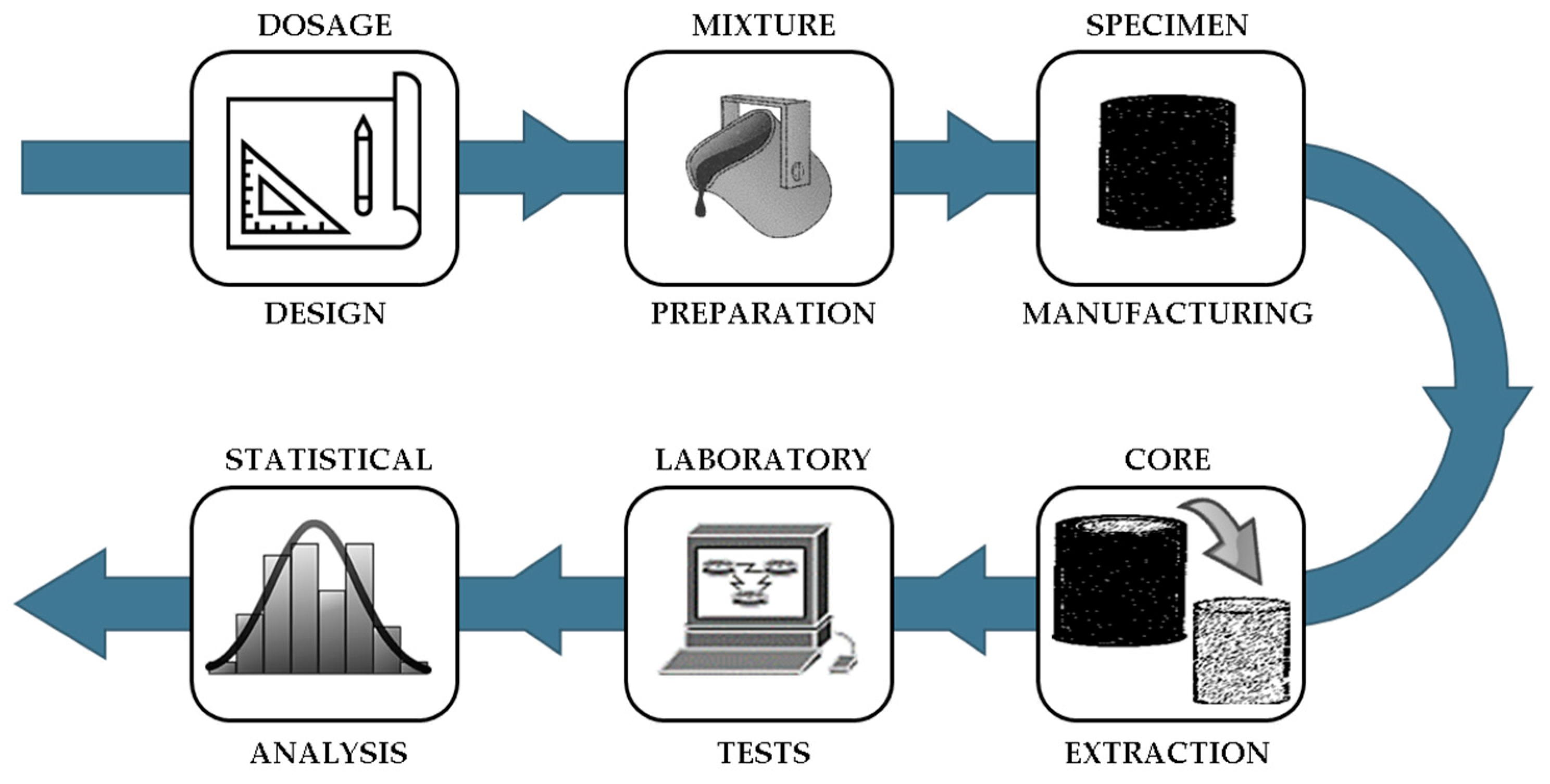 Coatings 11 00385 g001