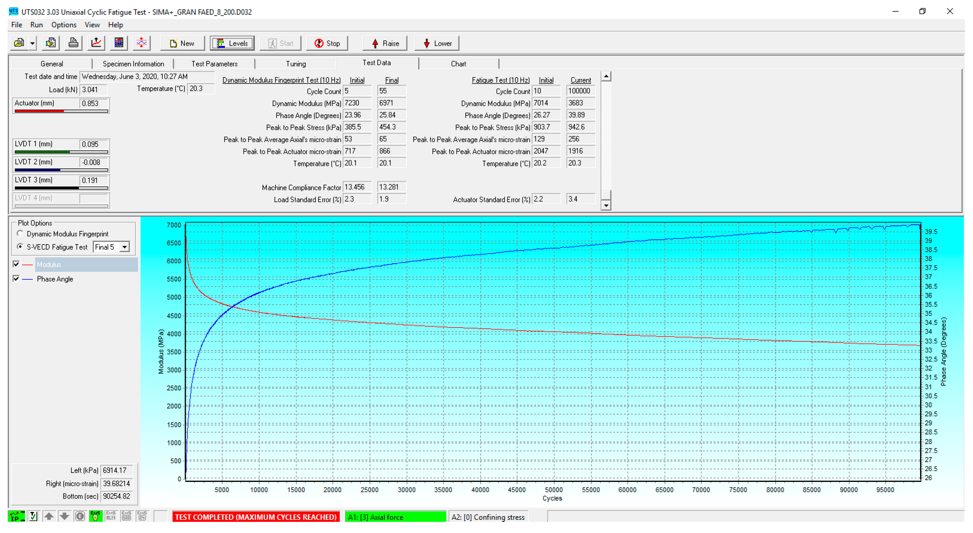 Coatings 11 00385 g004