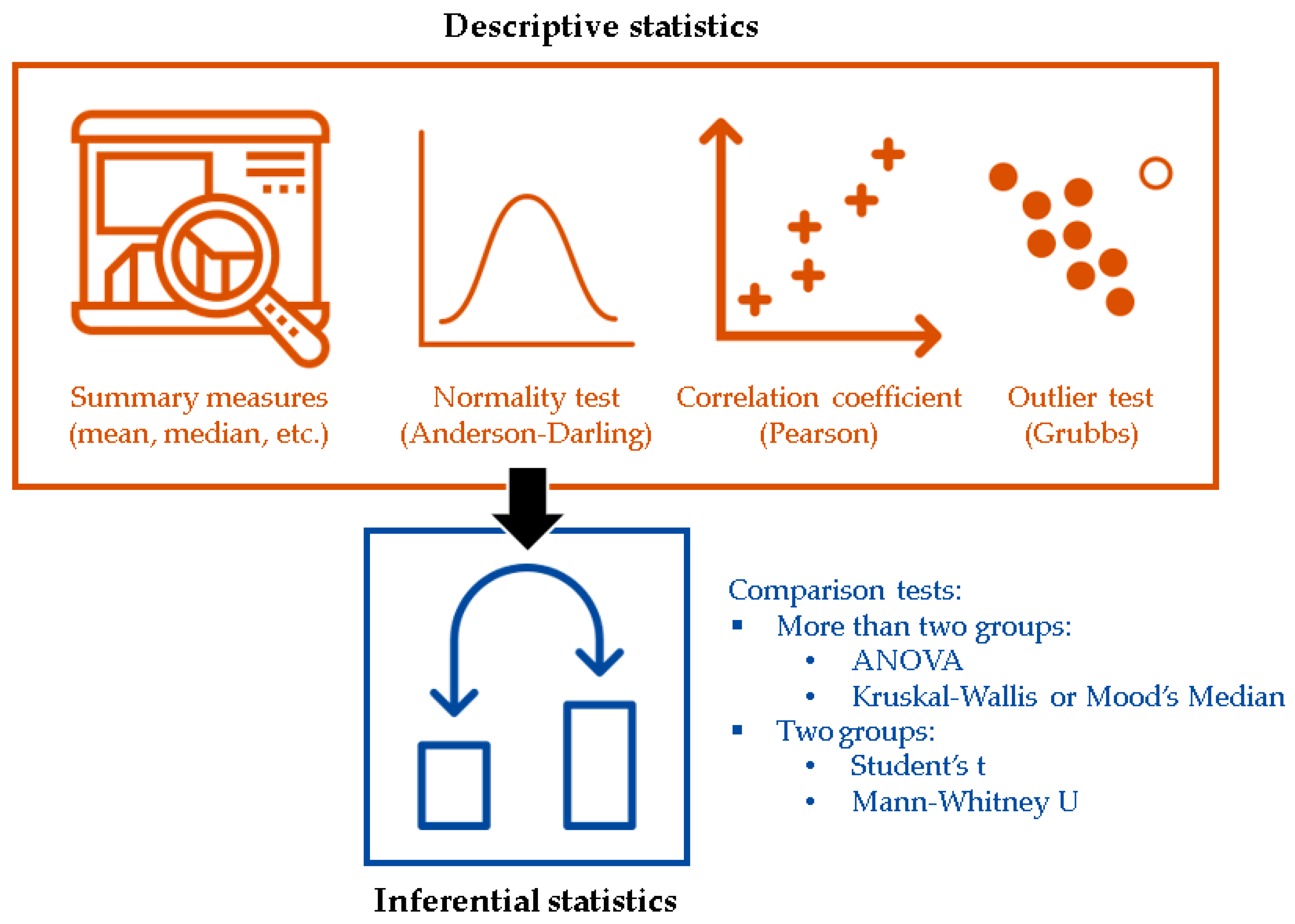 Coatings 11 00385 g005