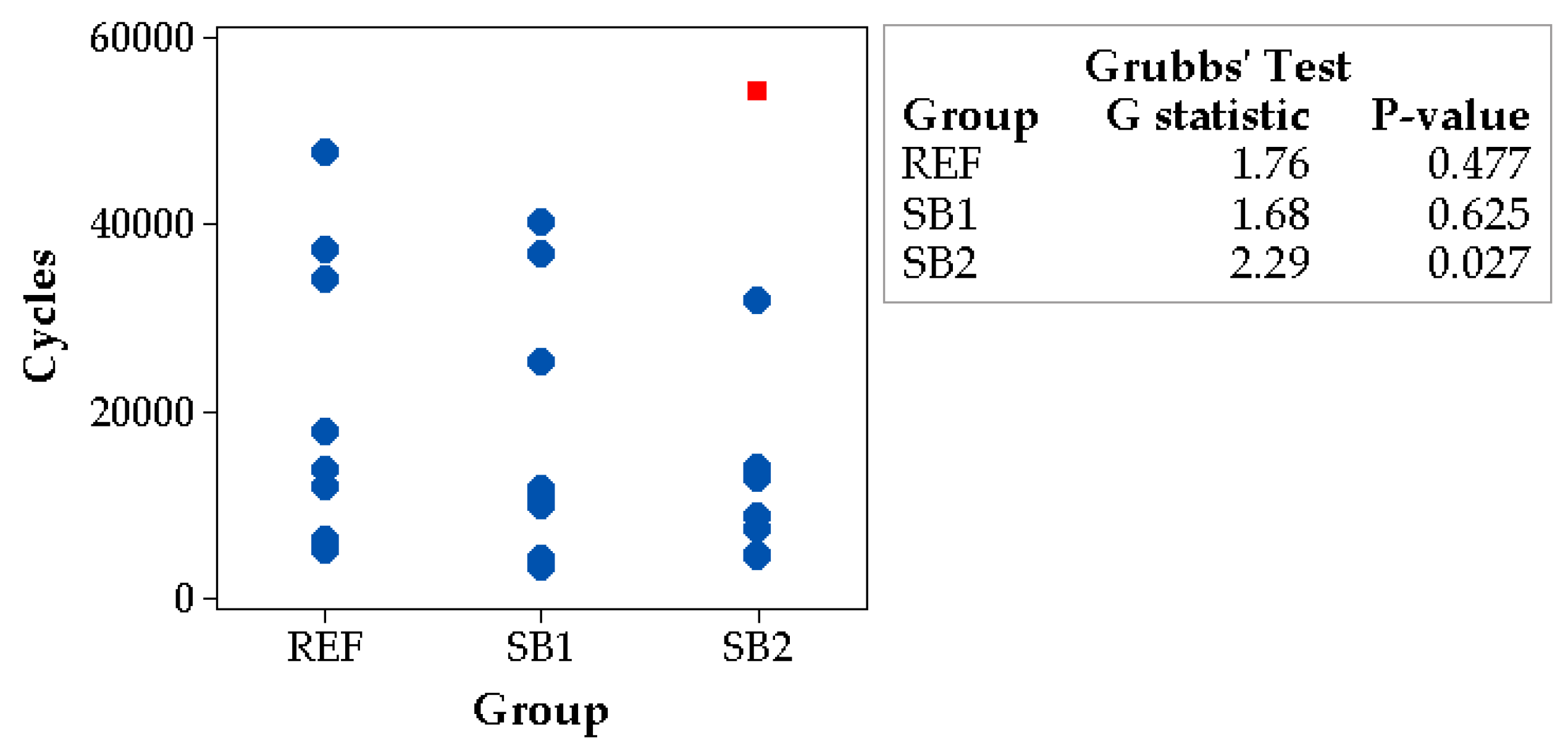 Coatings 11 00385 g007