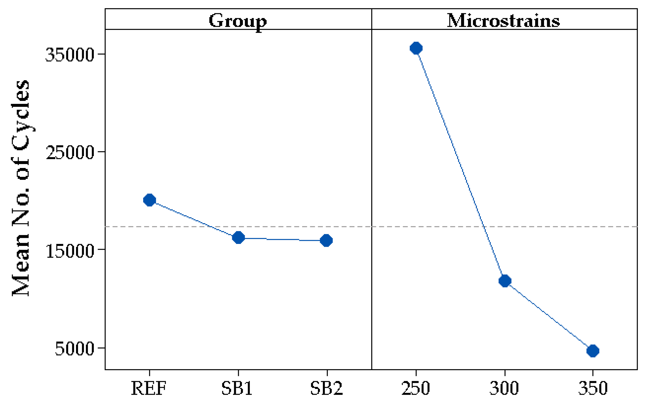 Coatings 11 00385 g008