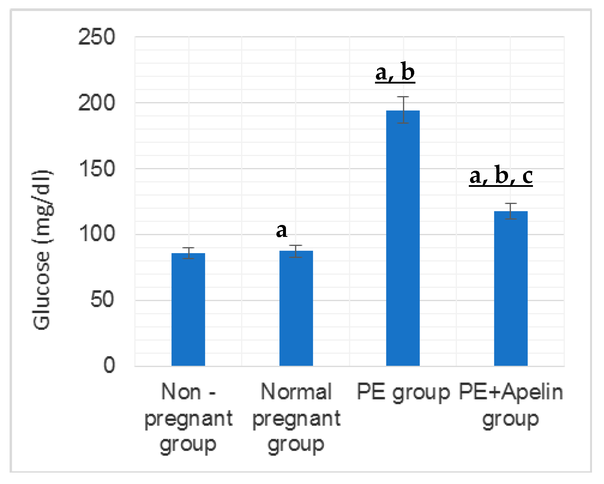 Coatings 11 00391 g003 Coatings 11 00391 g003