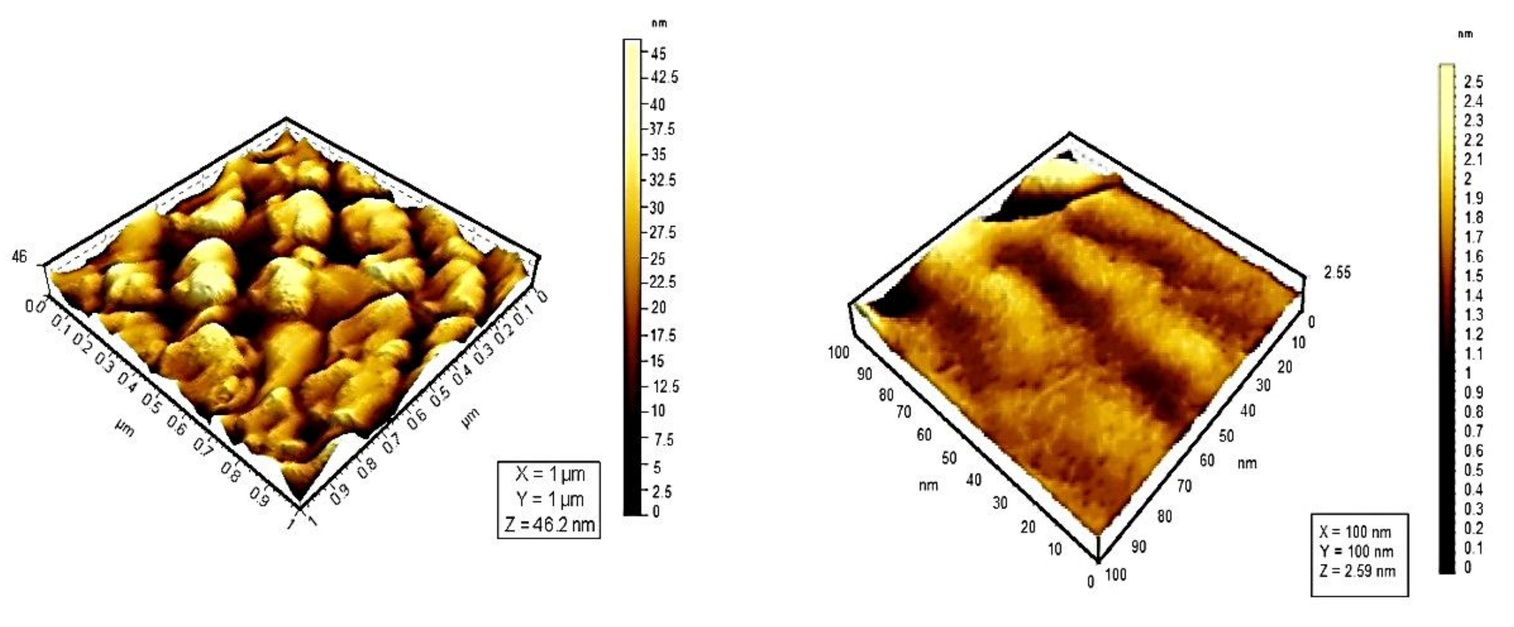 Coatings 11 00393 g007