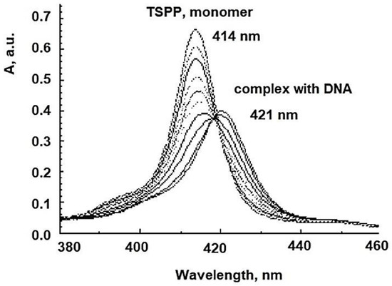 Coatings 11 00393 g010 550