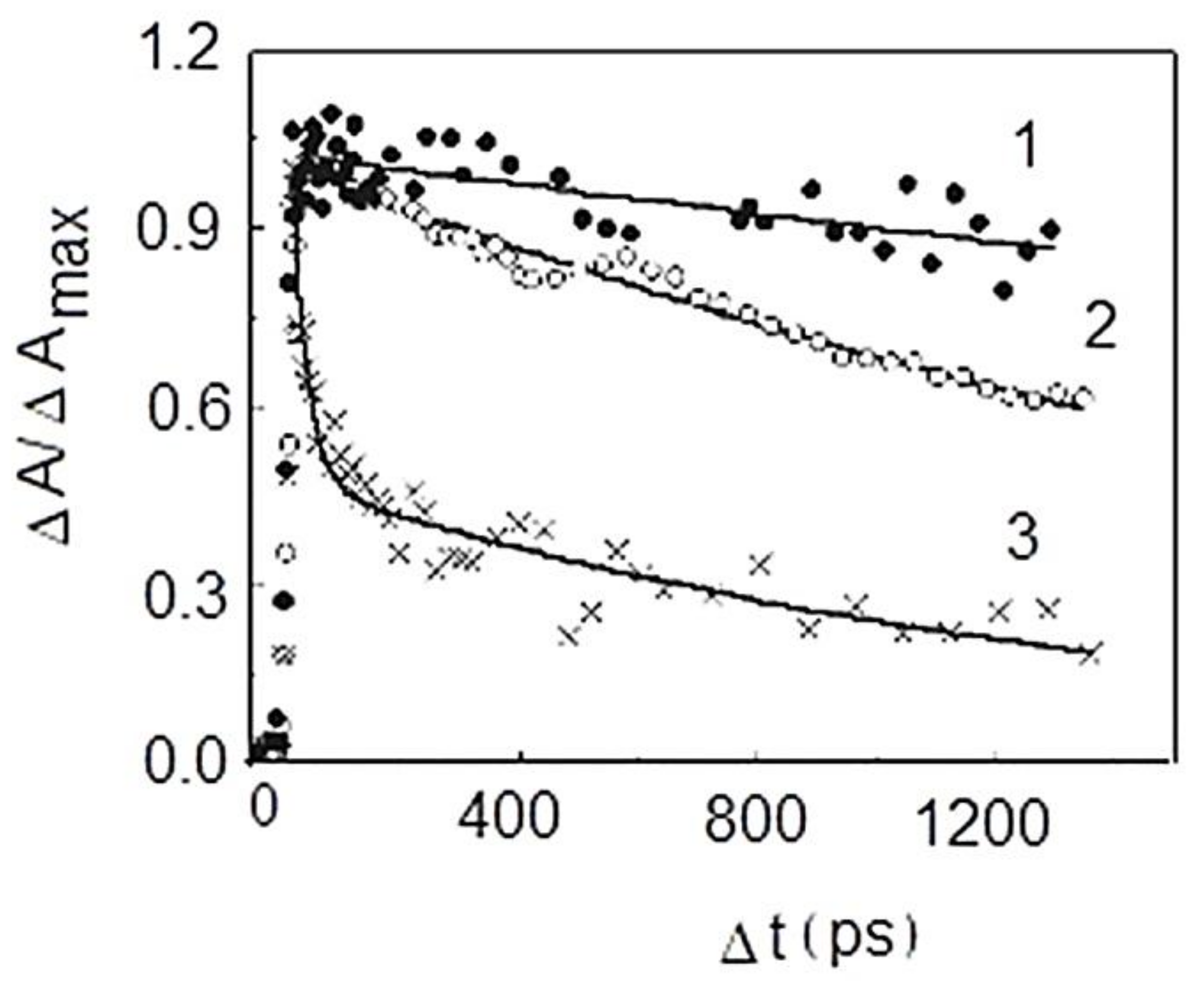 Coatings 11 00393 g011