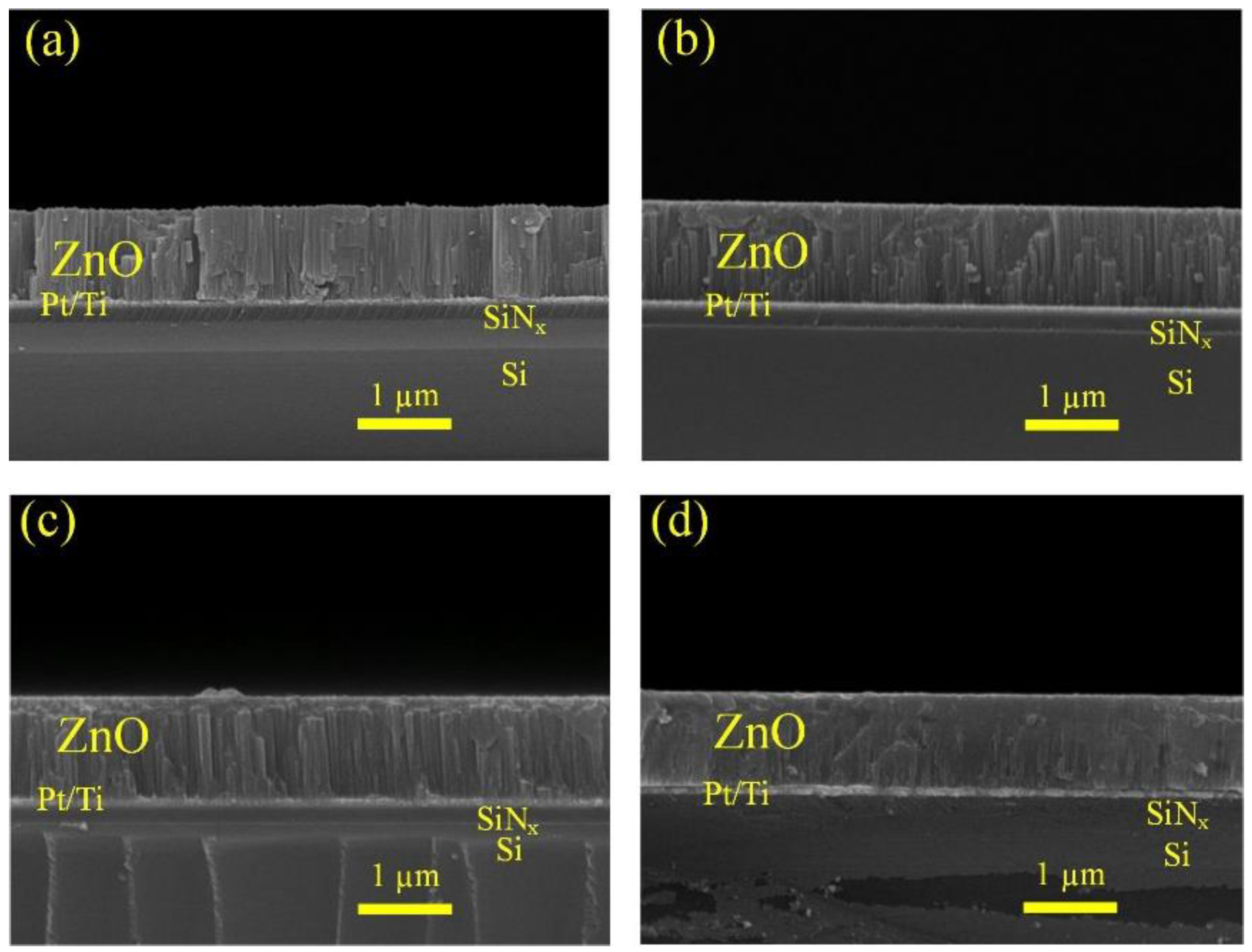 Coatings 11 00397 g005 Coatings 11 00397 g005