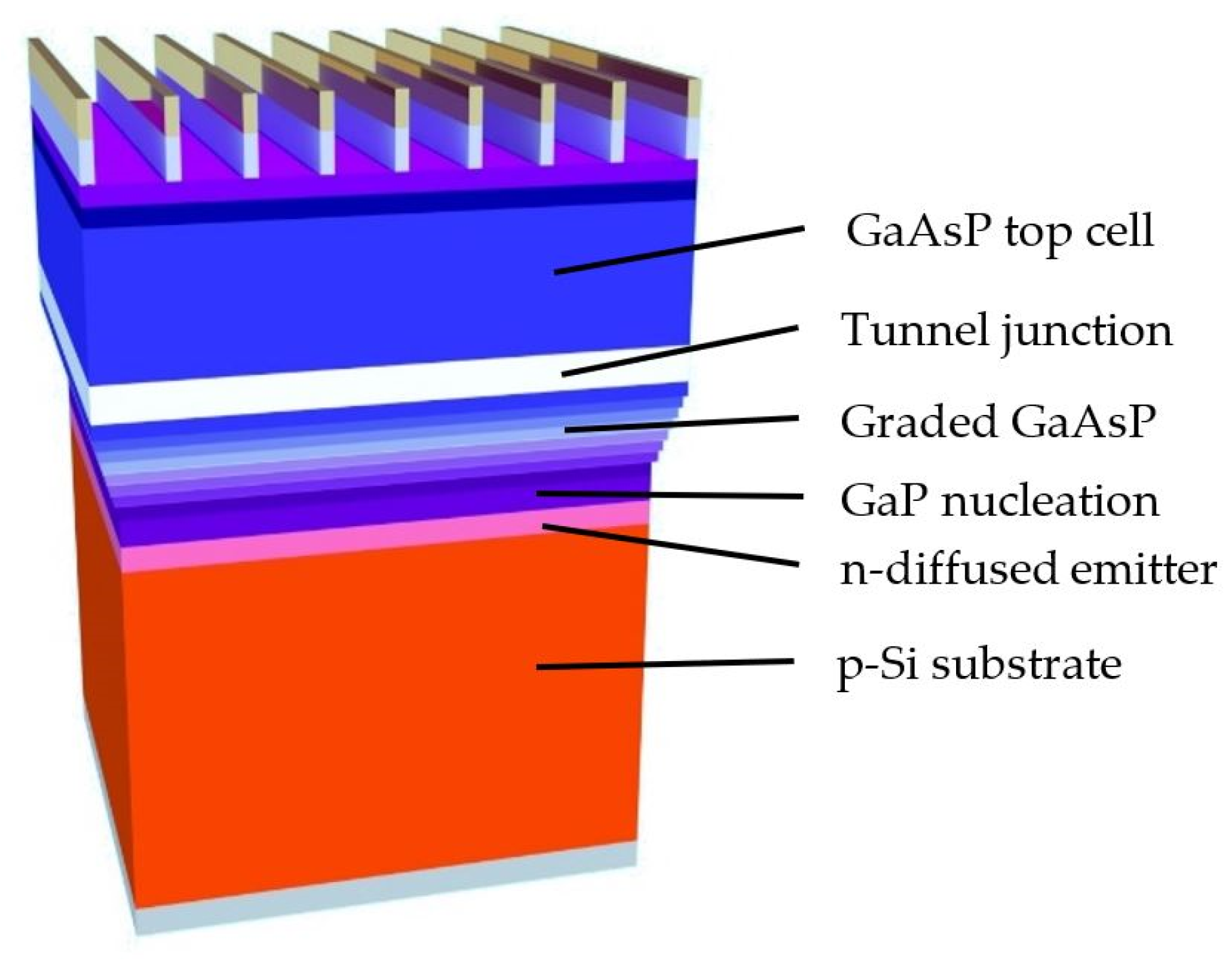 Coatings 11 00398 g001