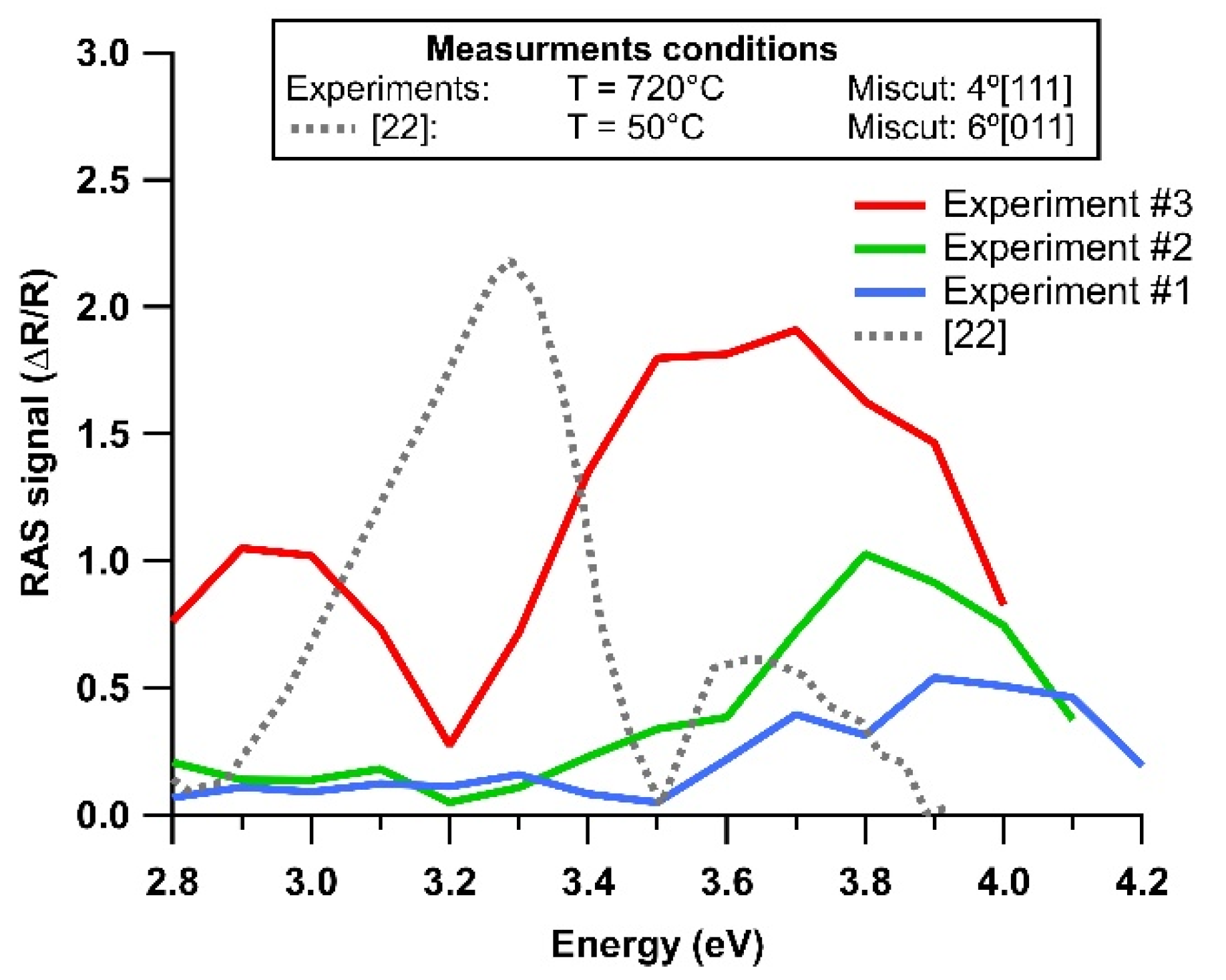 Coatings 11 00398 g003
