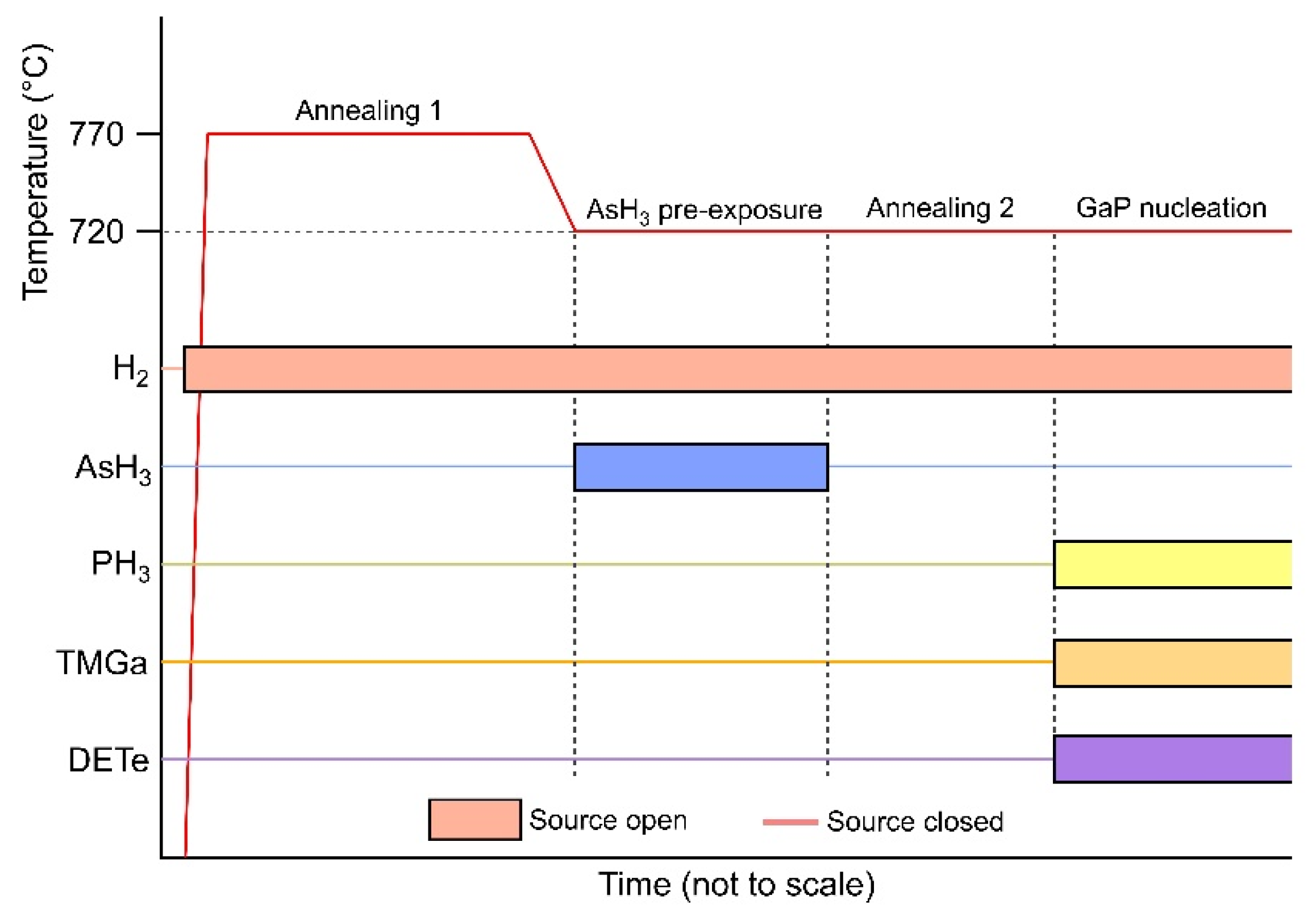 Coatings 11 00398 g004