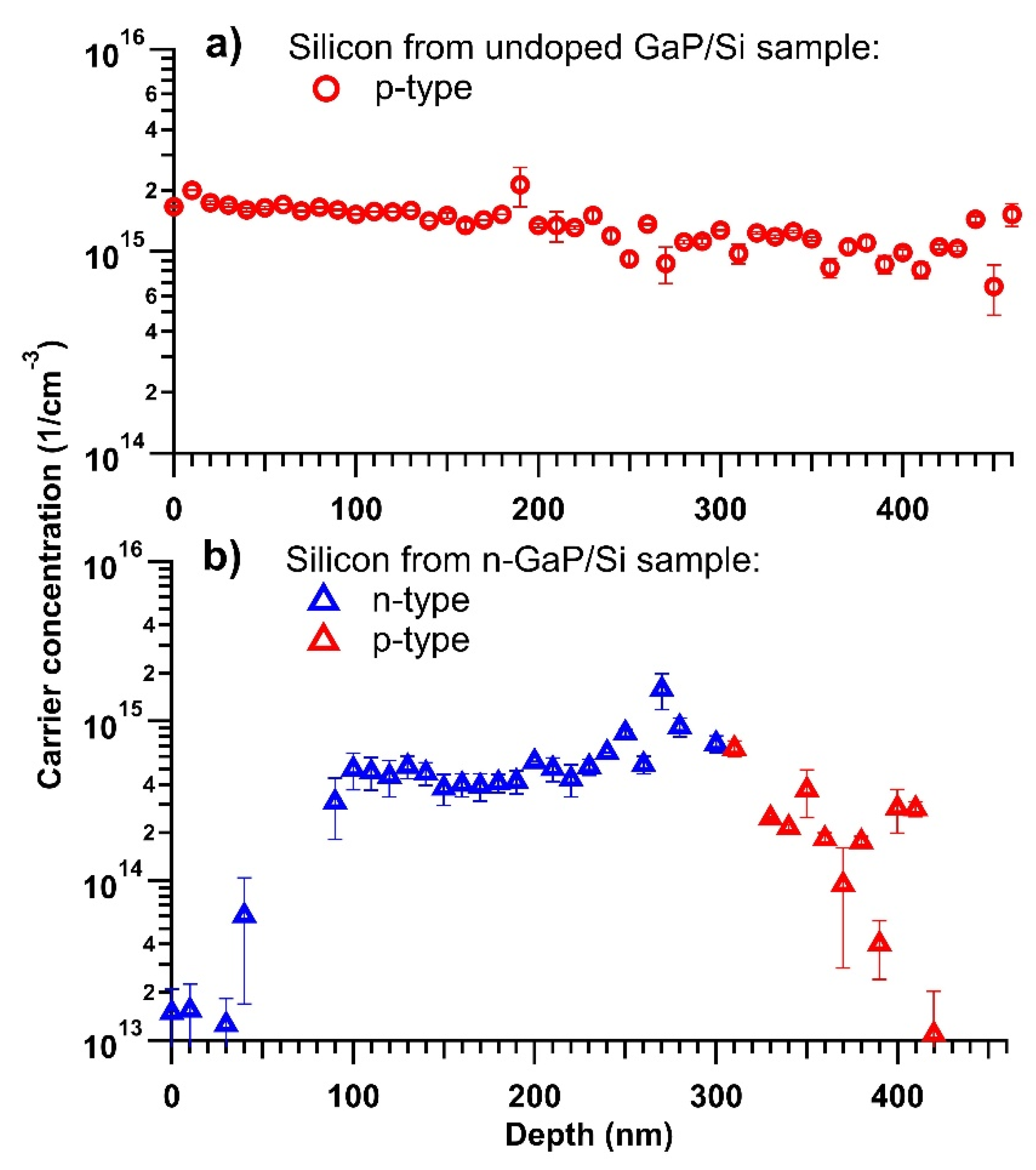 Coatings 11 00398 g009