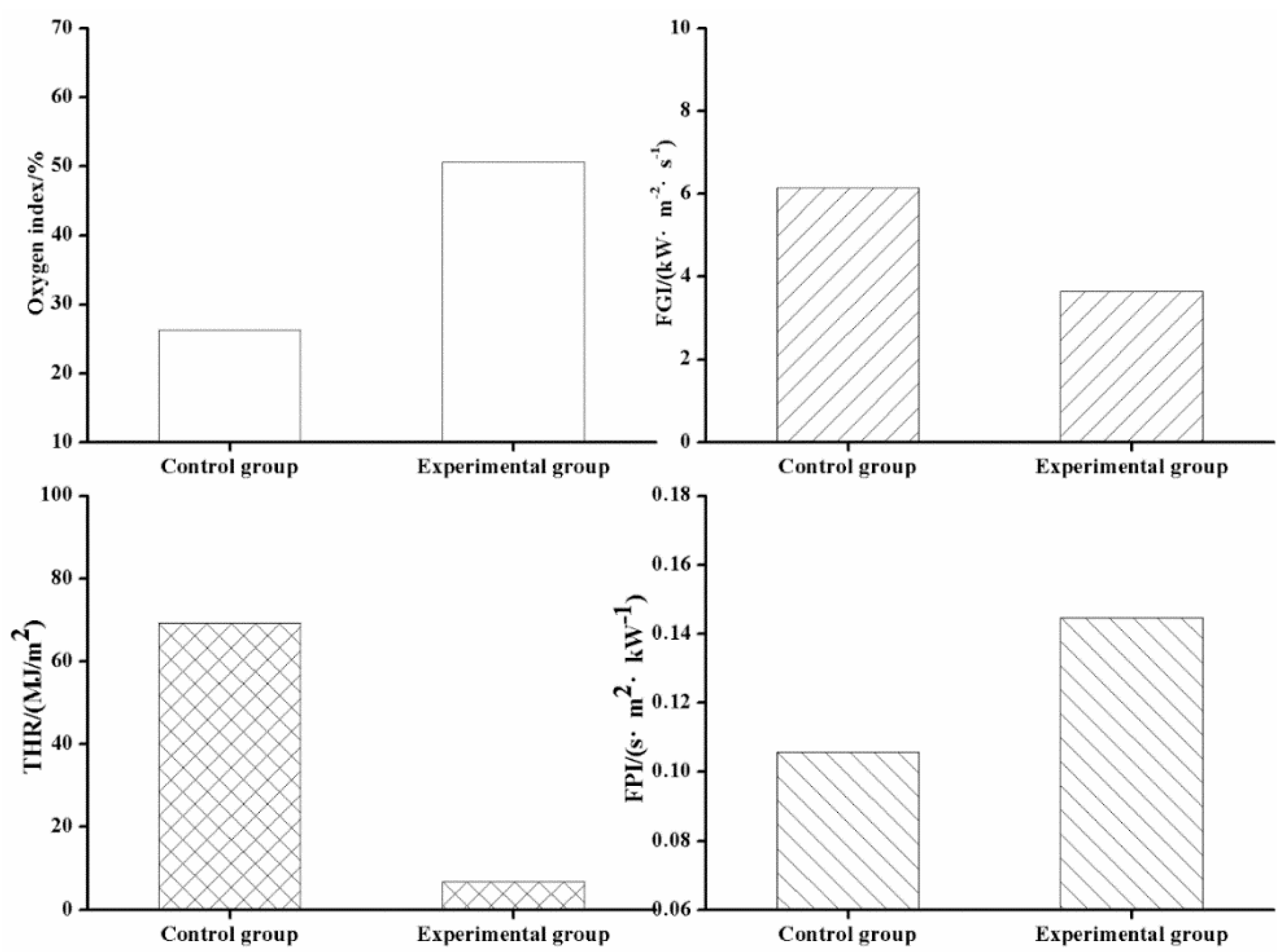 Coatings 11 00399 g001 Coatings 11 00399 g001