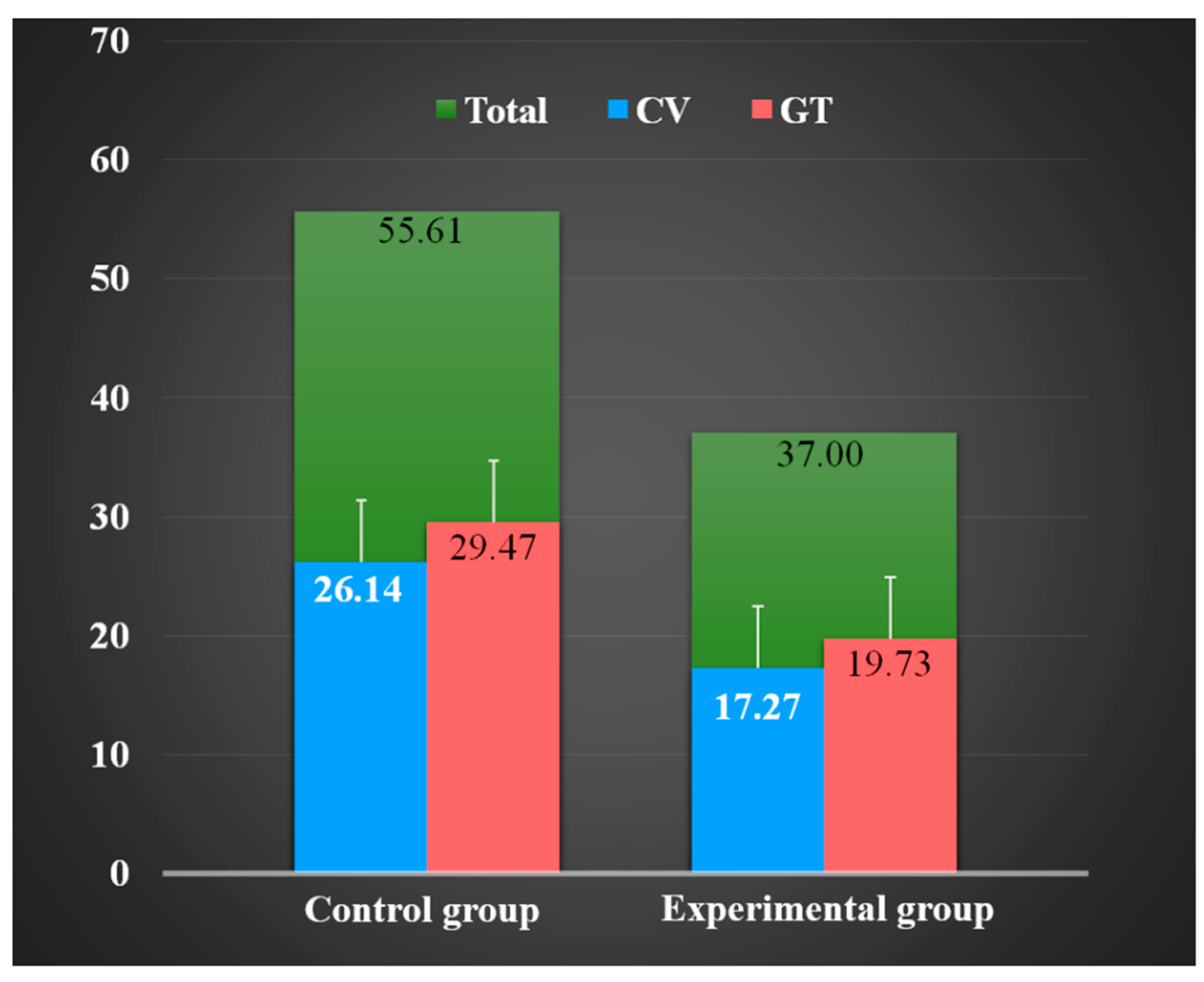 Coatings 11 00399 g003 Coatings 11 00399 g003