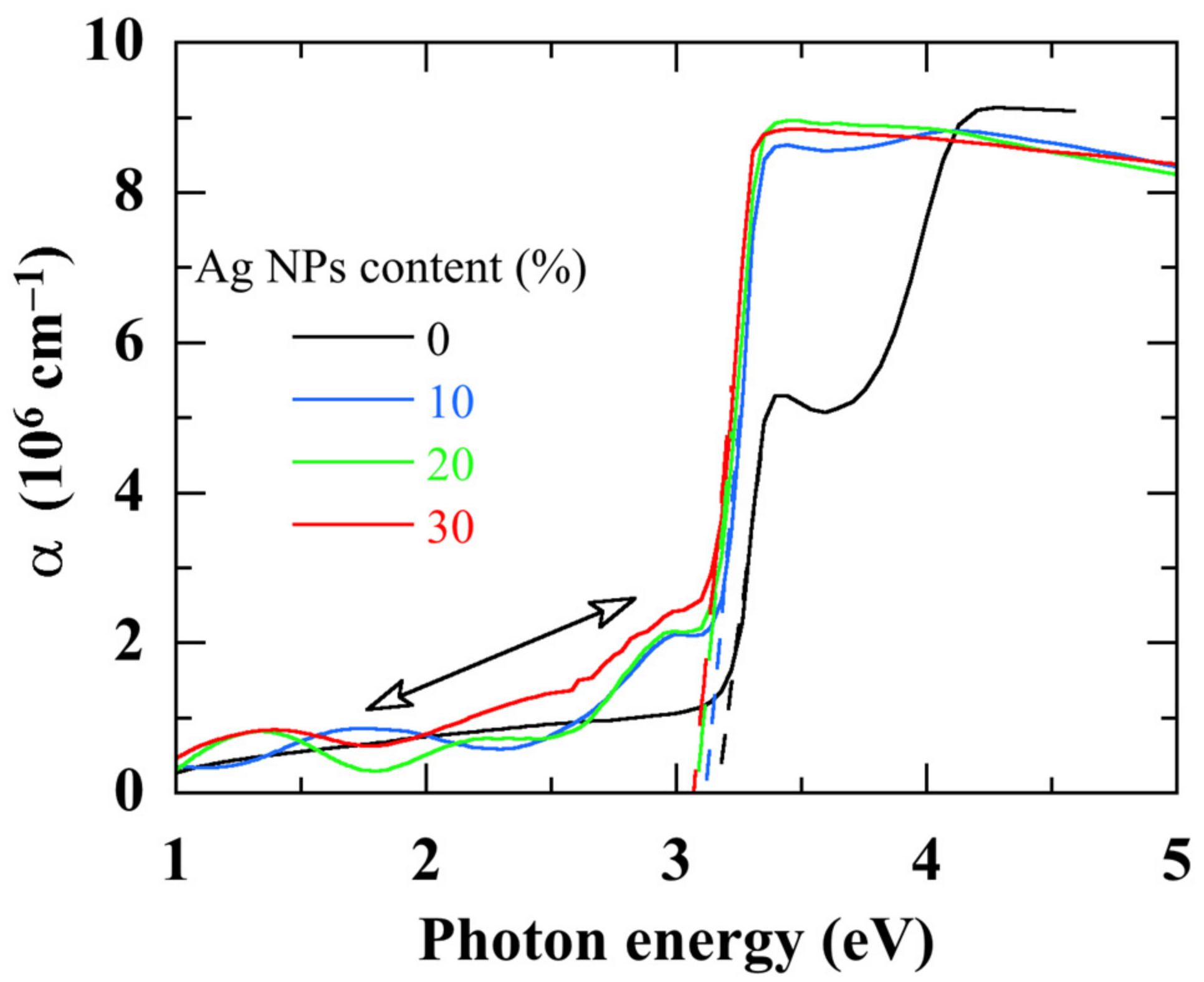 Coatings 11 00400 g005