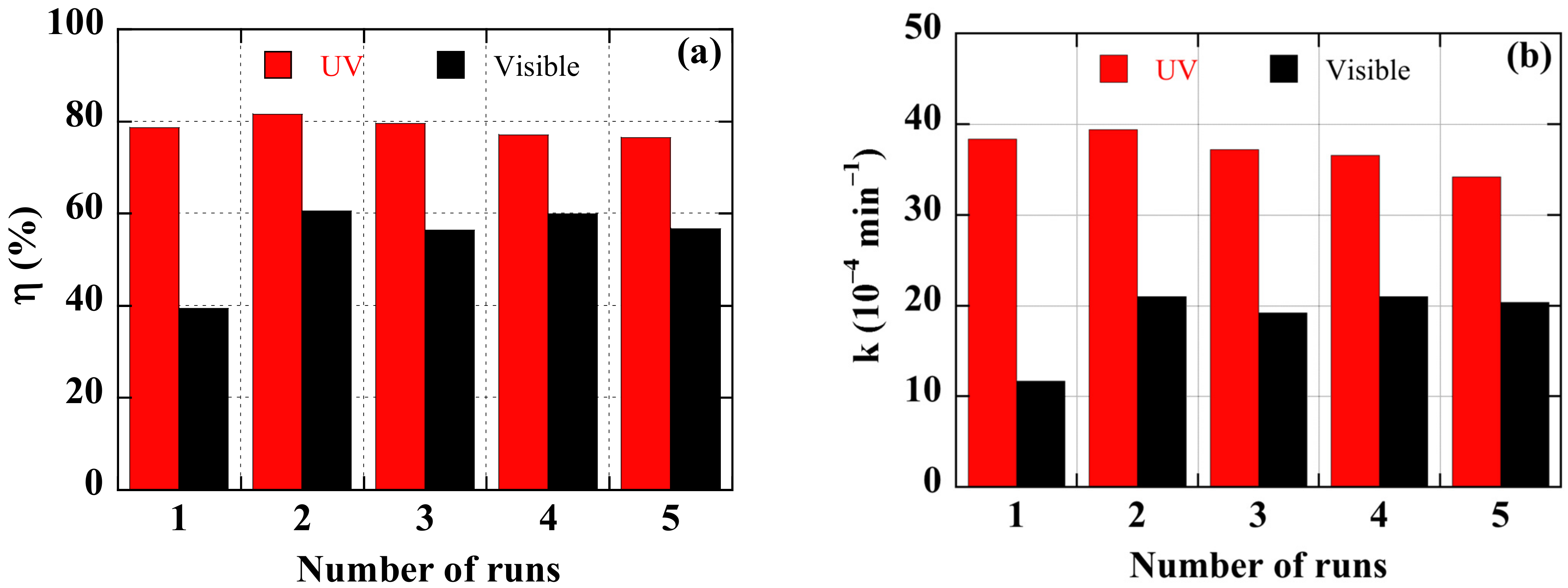 Coatings 11 00400 g011