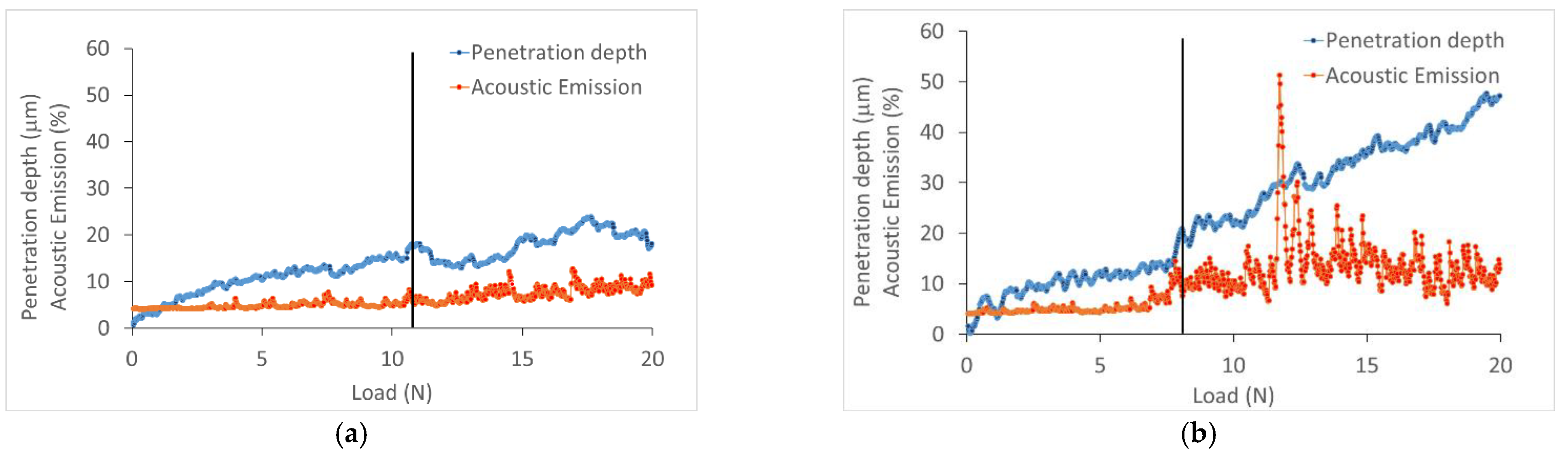 Coatings 11 00401 g003