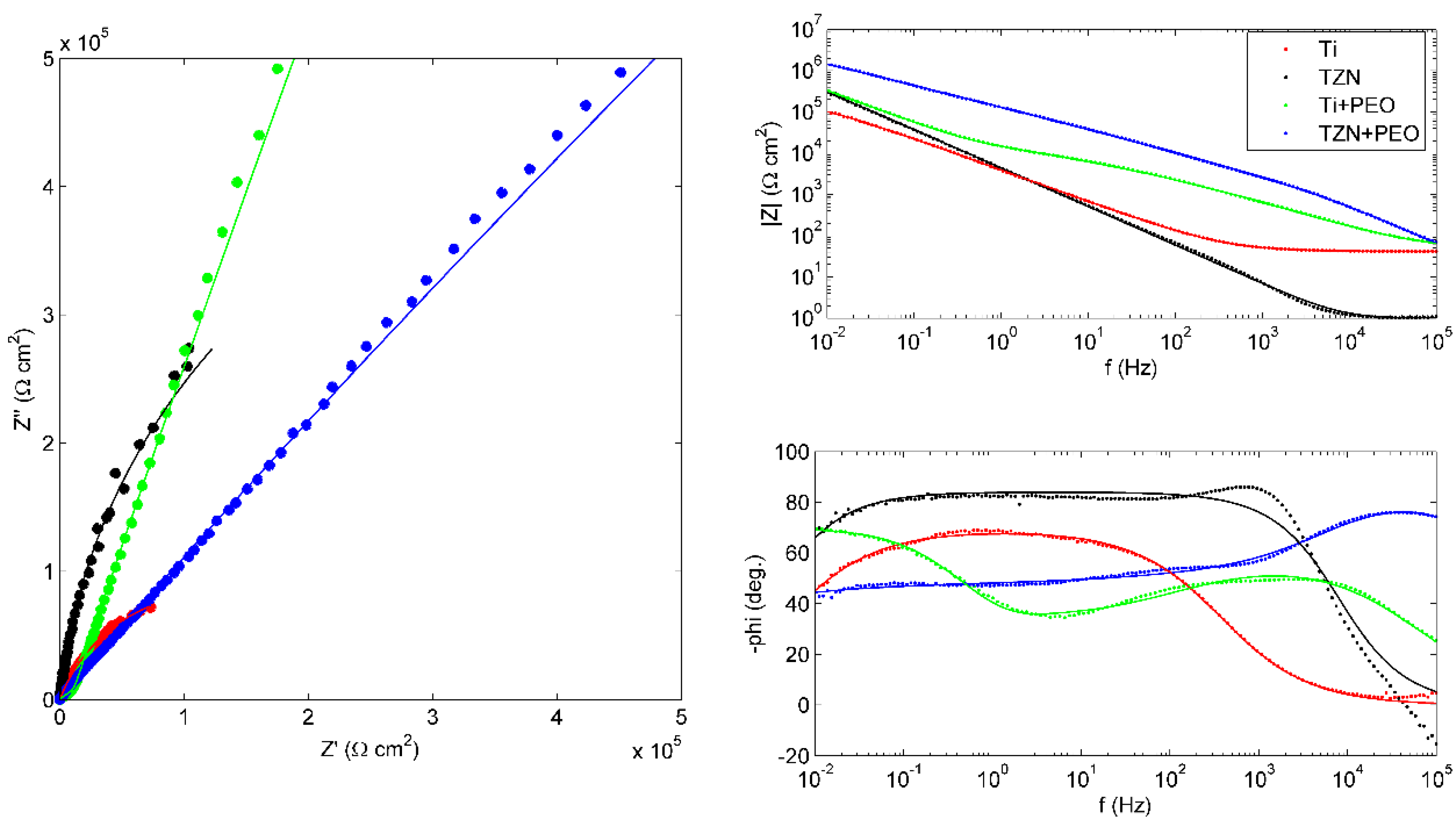 Coatings 11 00401 g006