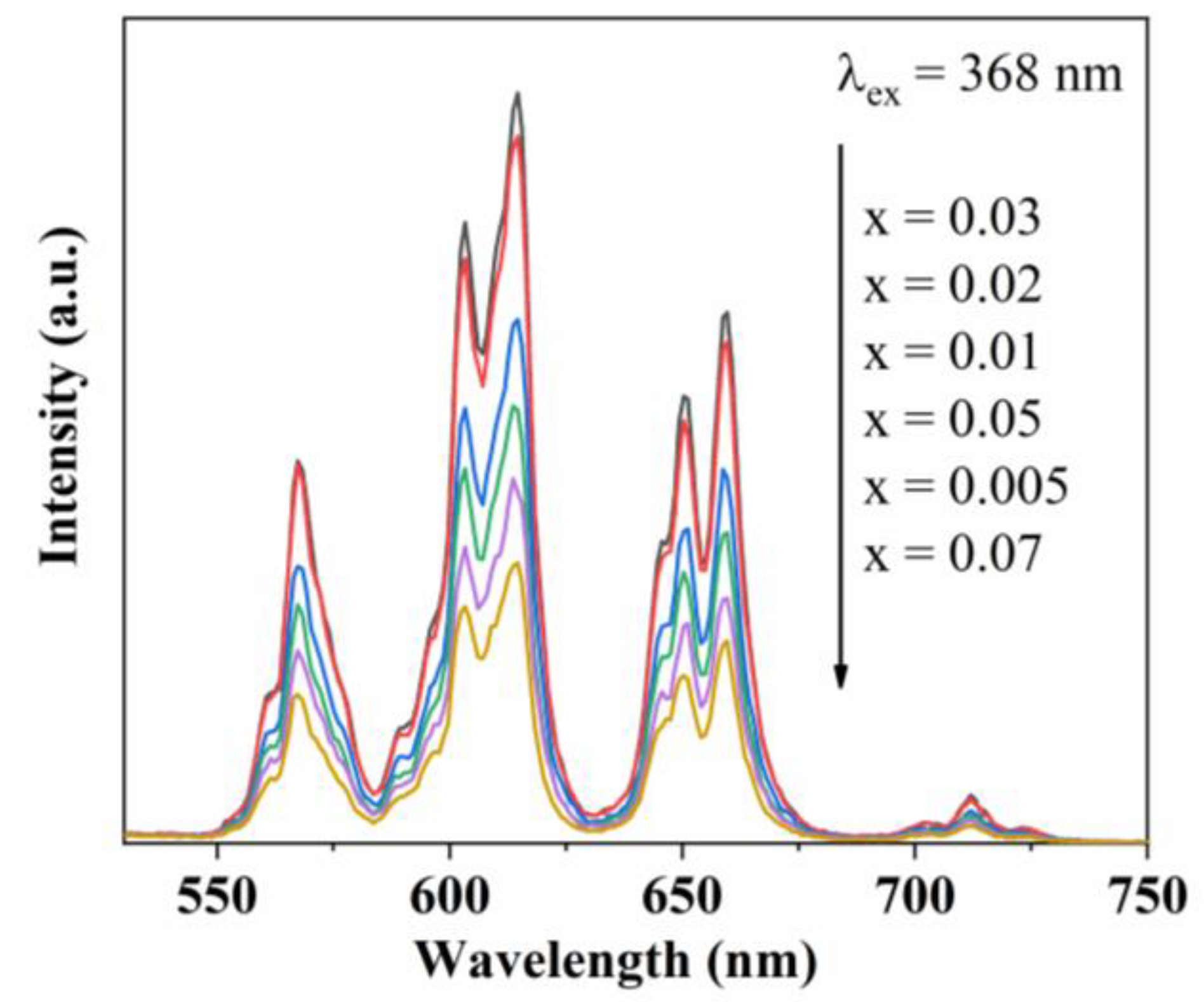 Coatings 11 00403 g007