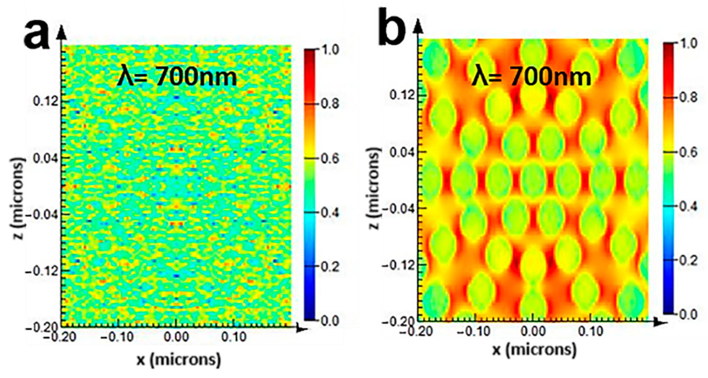 Coatings 11 00404 g005