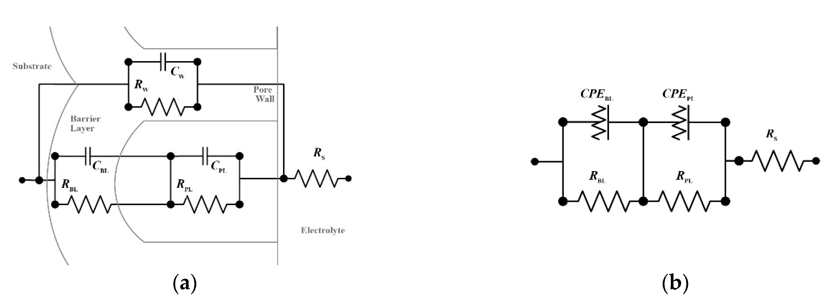Coatings 11 00405 g006 Coatings 11 00405 g006