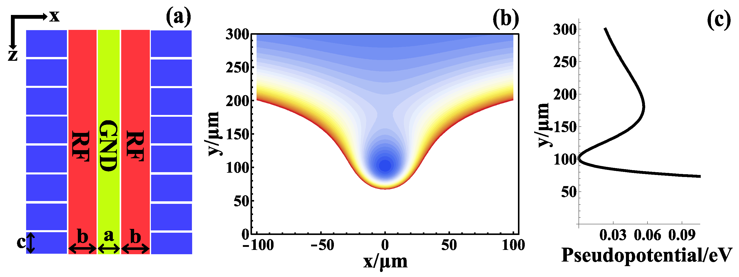 Coatings 11 00406 g001 Coatings 11 00406 g001