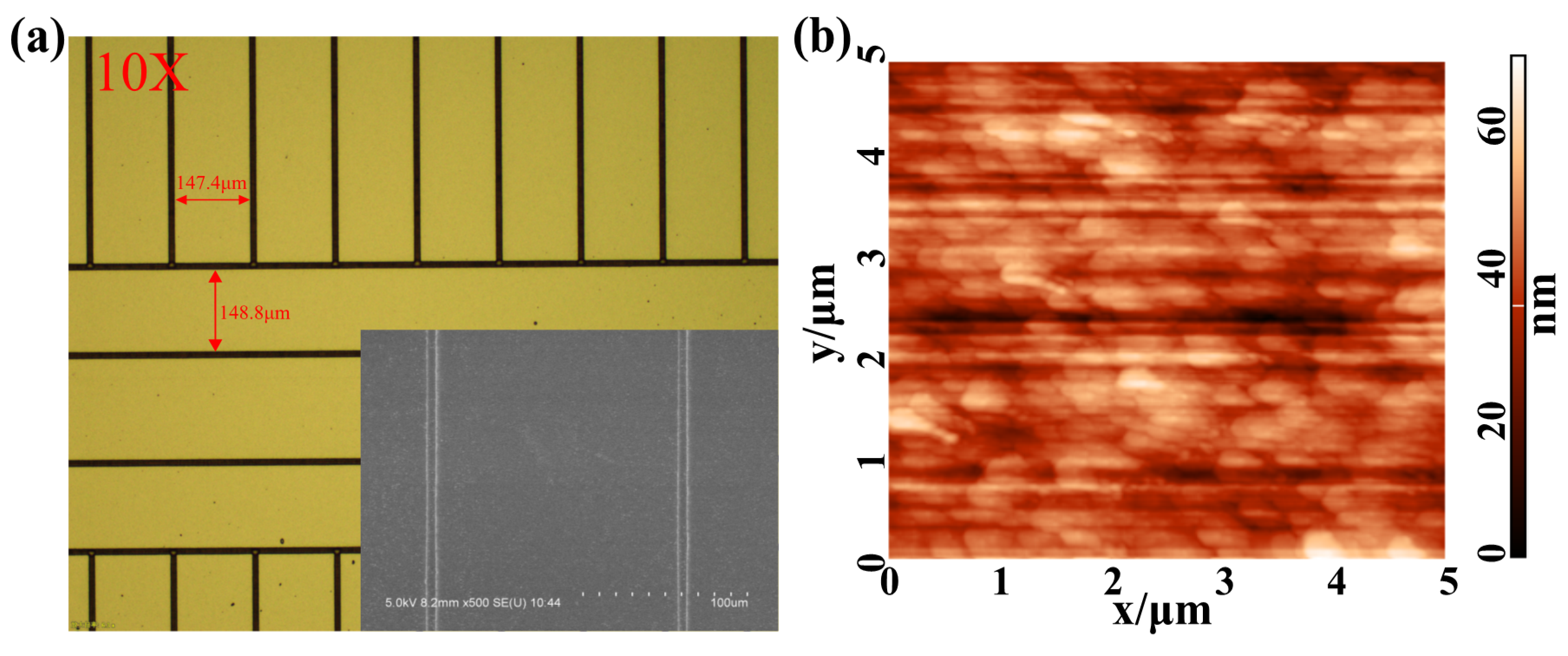 Coatings 11 00406 g007a Coatings 11 00406 g007a