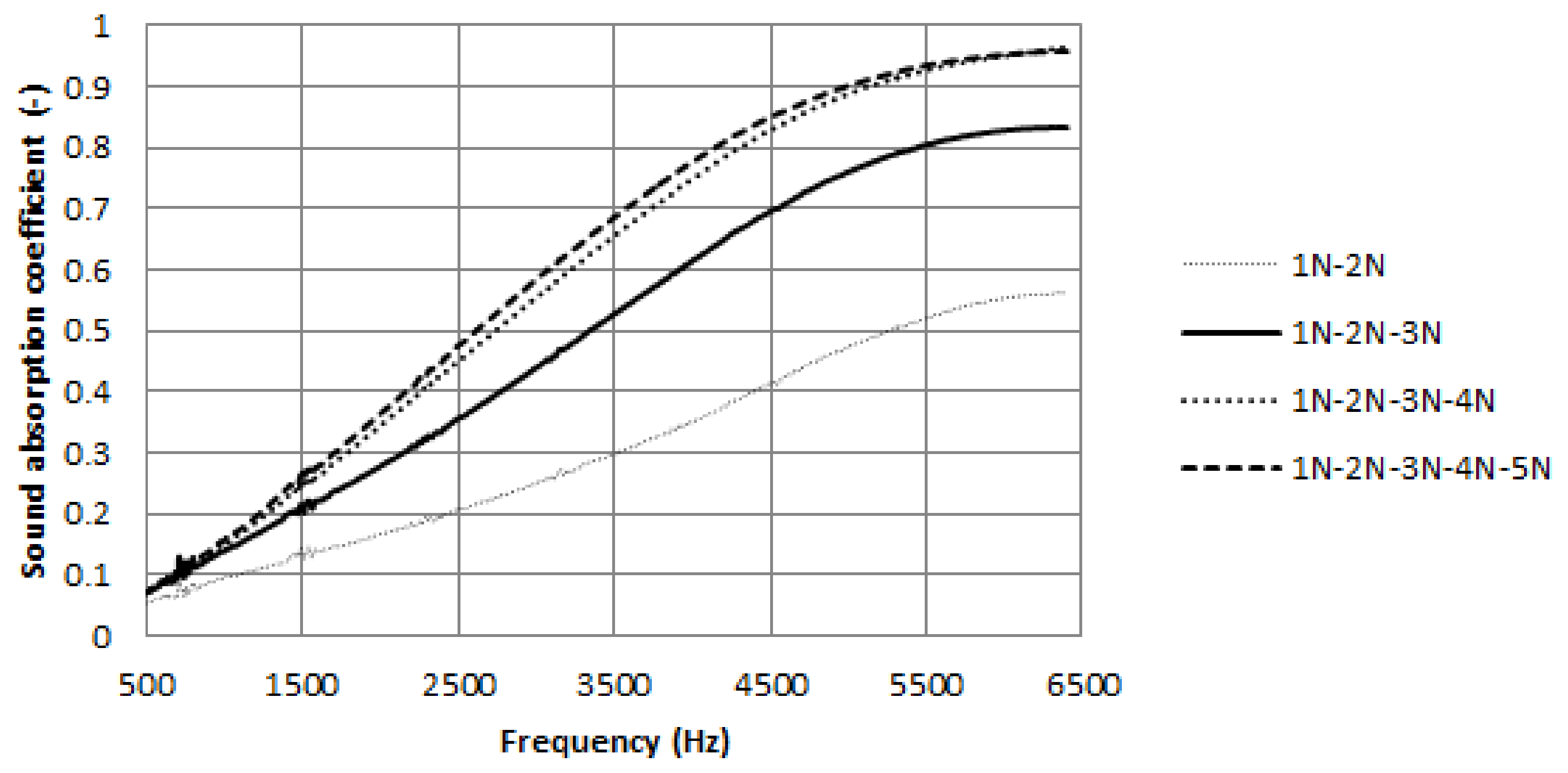 Coatings 11 00407 g005
