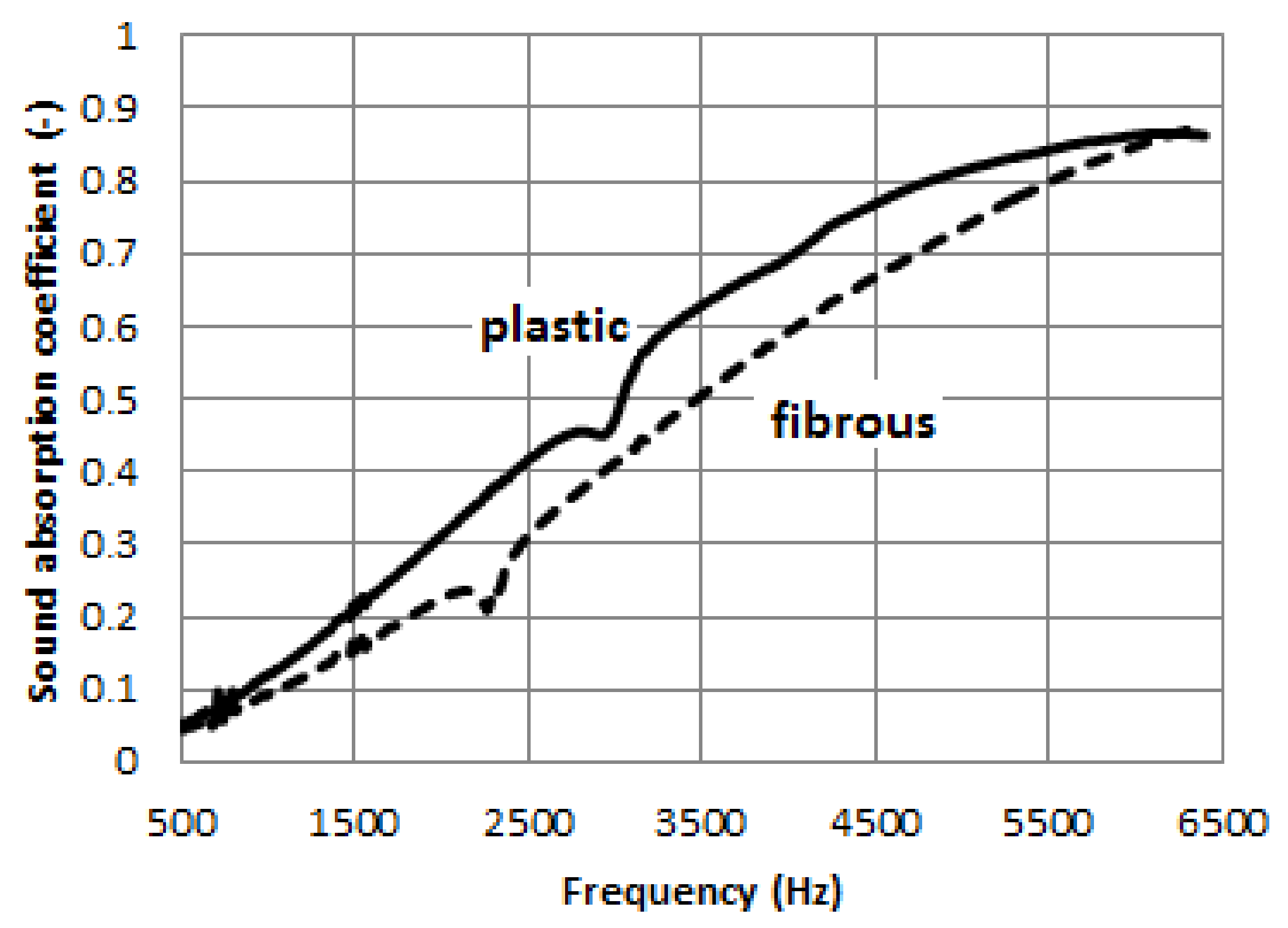 Coatings 11 00407 g006