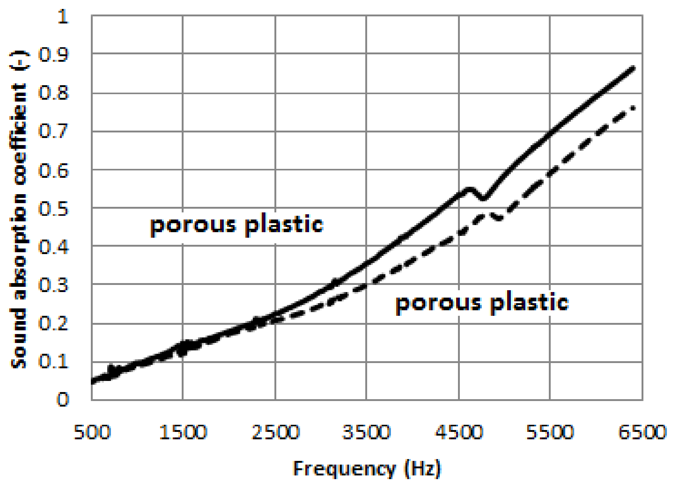 Coatings 11 00407 g008