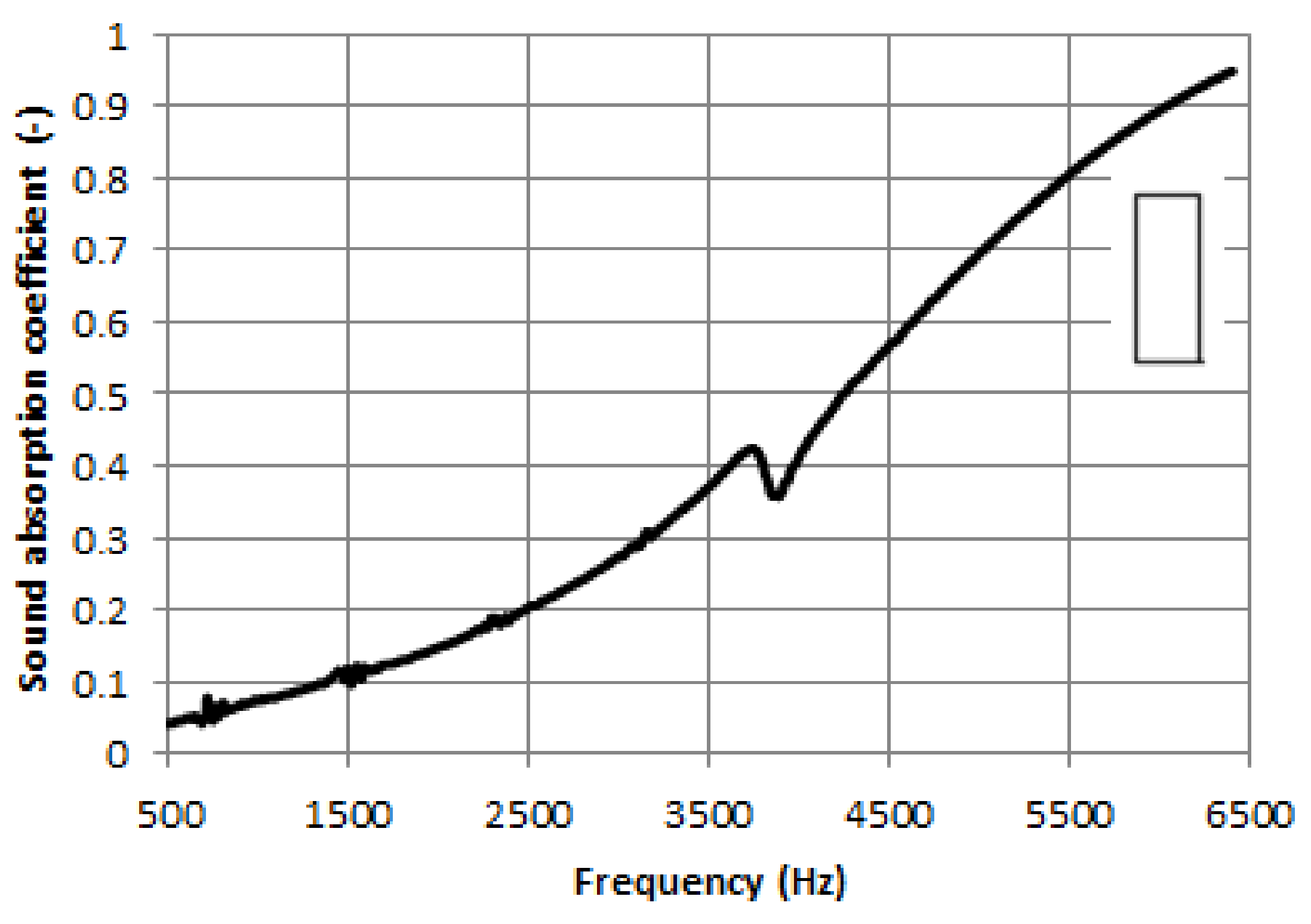 Coatings 11 00407 g010