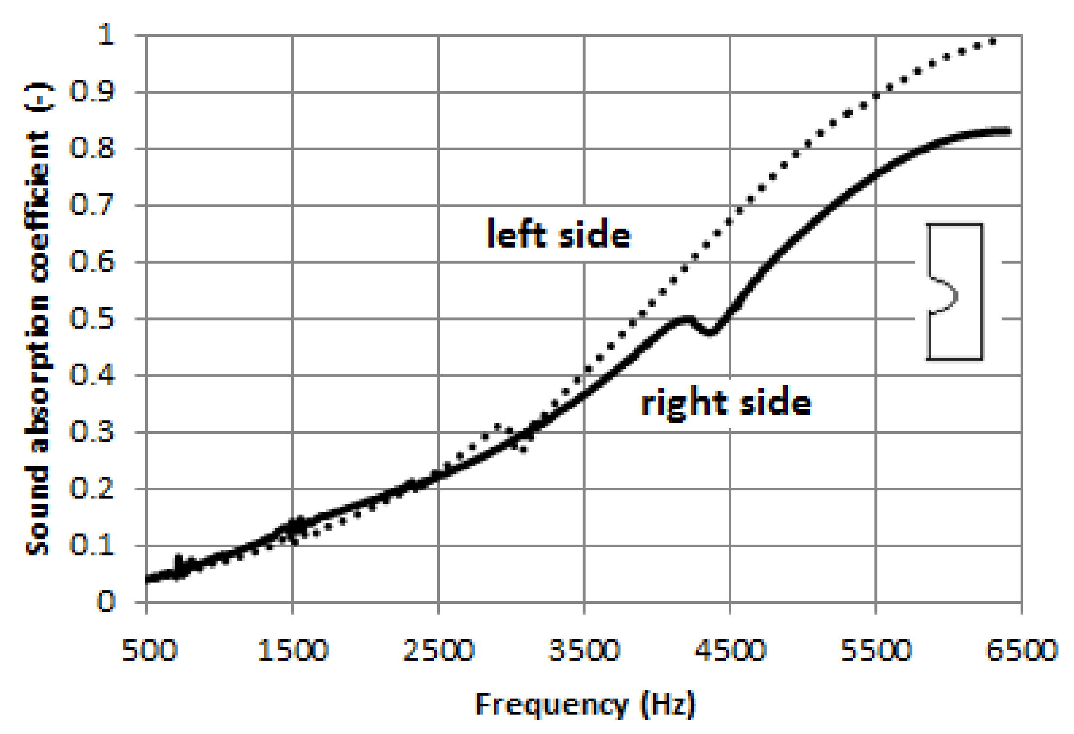 Coatings 11 00407 g011