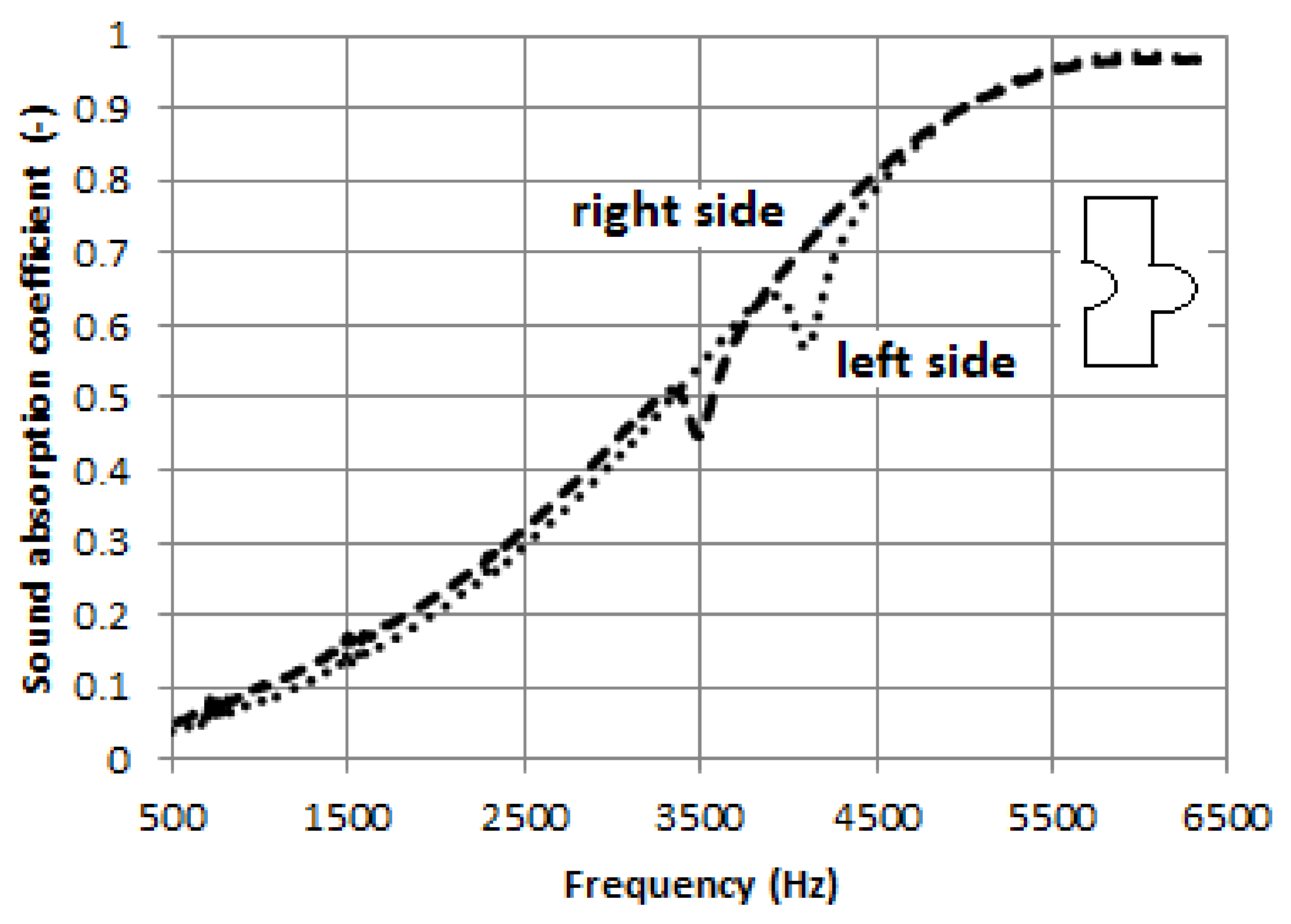 Coatings 11 00407 g013