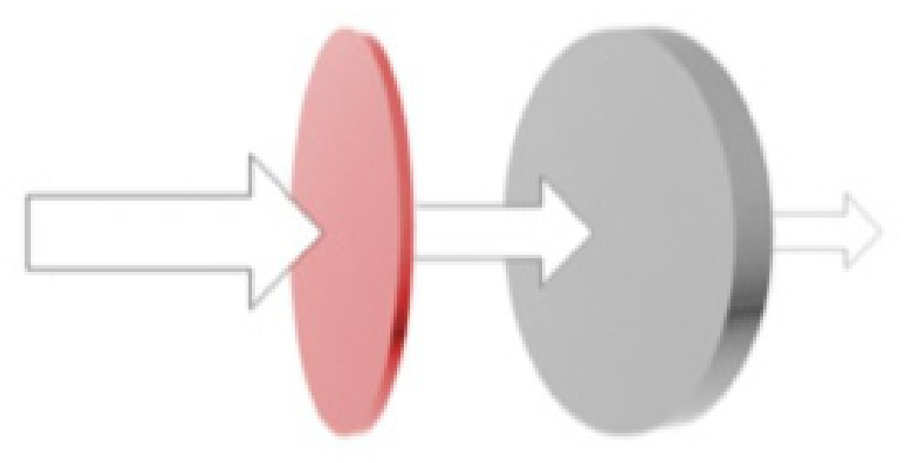 Coatings 11 00407 g014