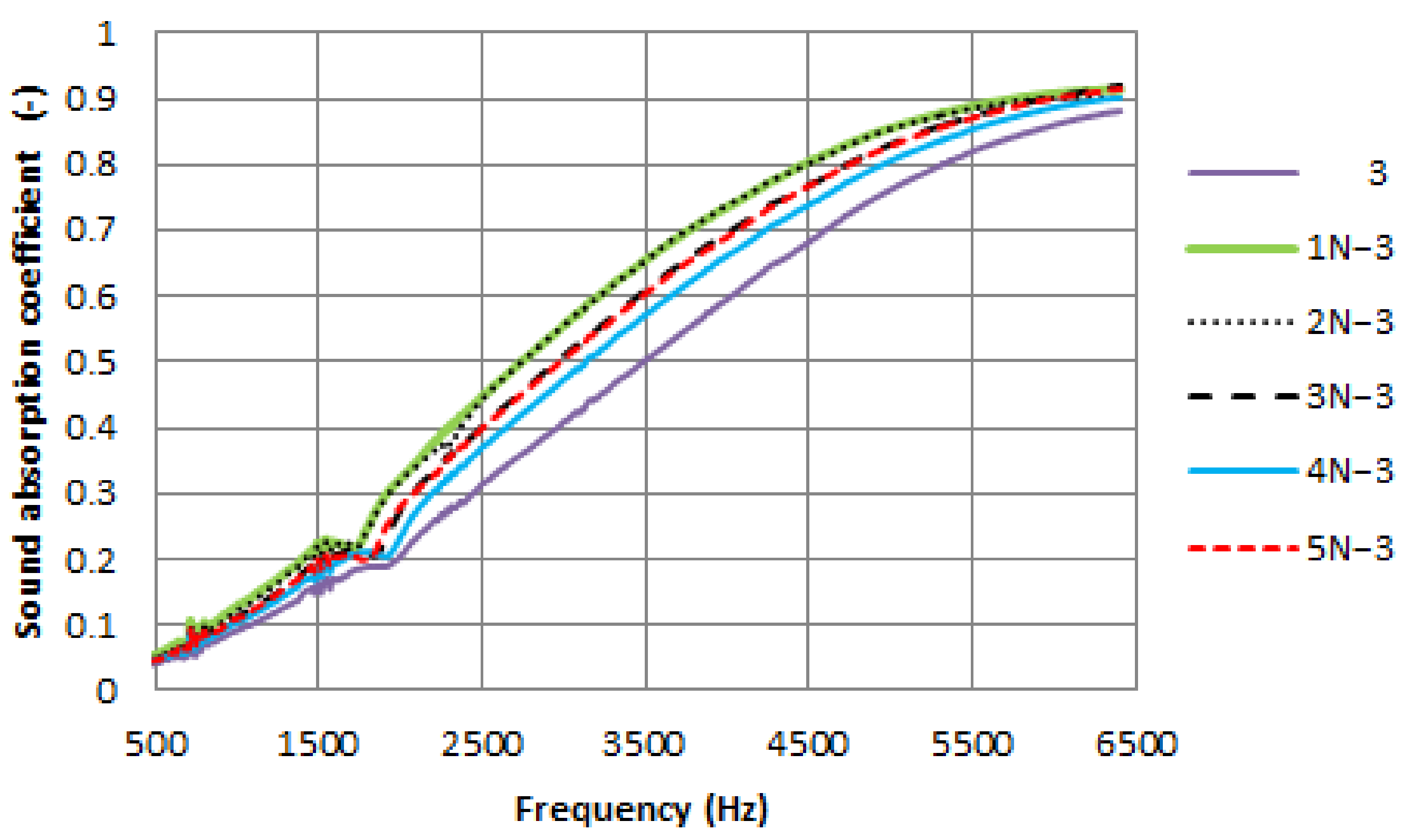 Coatings 11 00407 g015