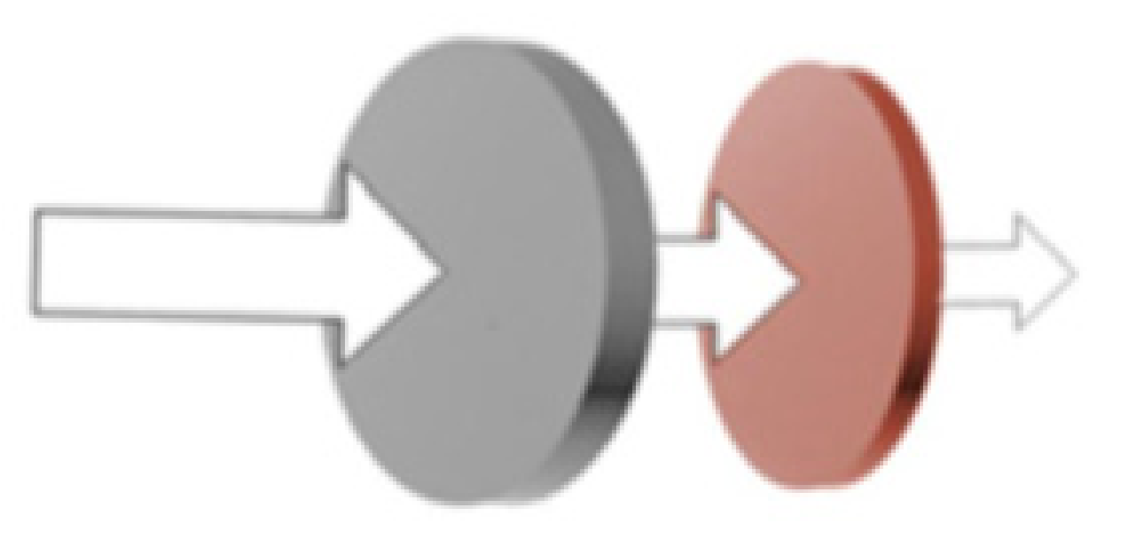 Coatings 11 00407 g016