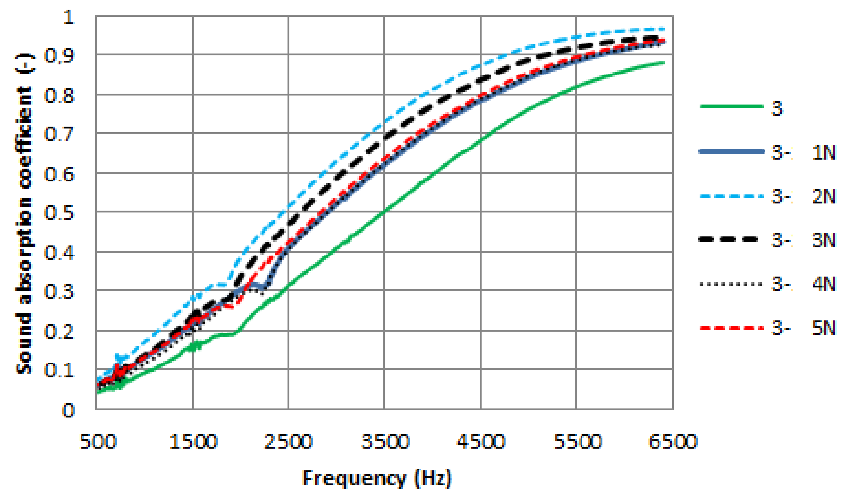 Coatings 11 00407 g017