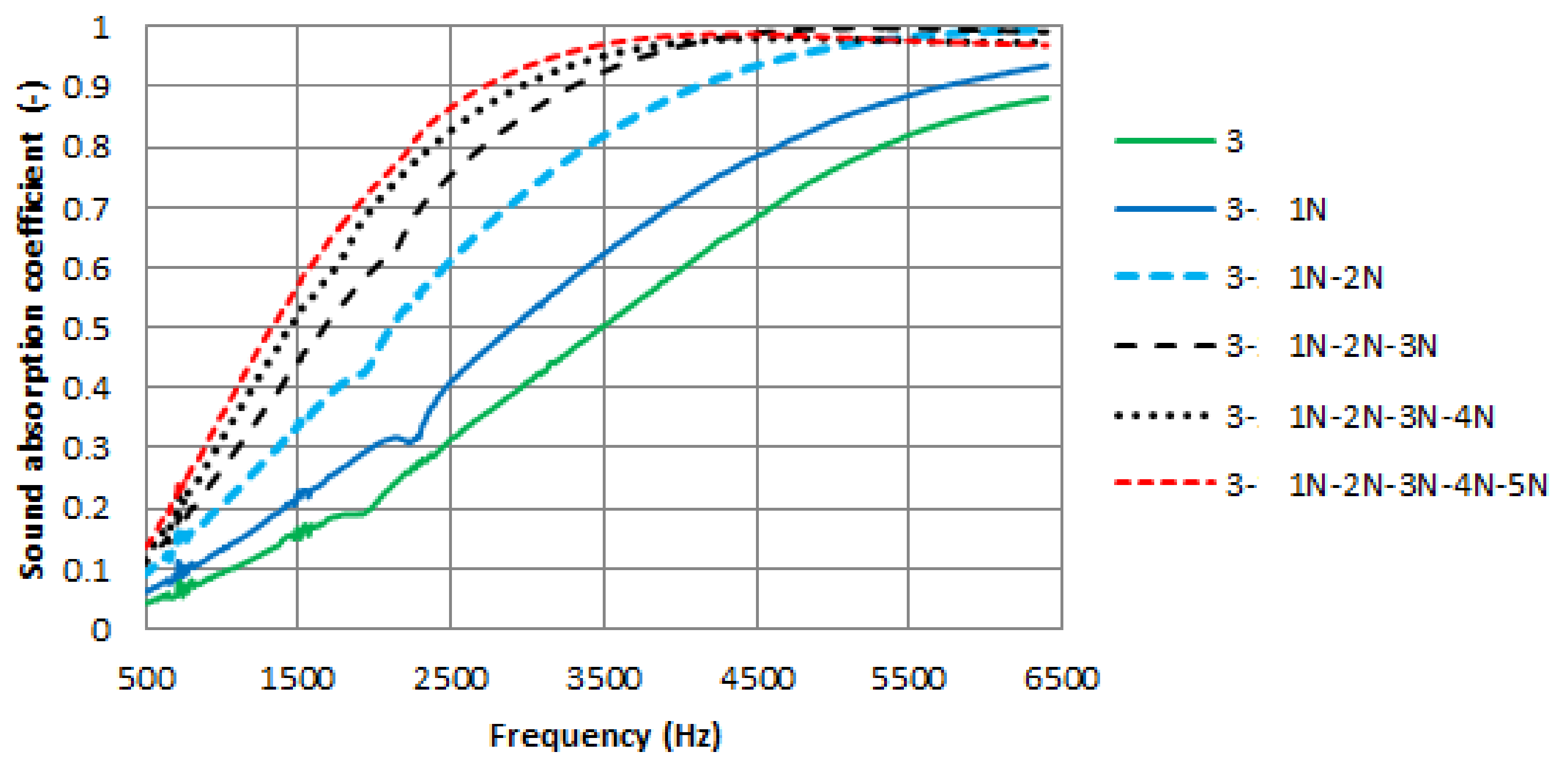 Coatings 11 00407 g019