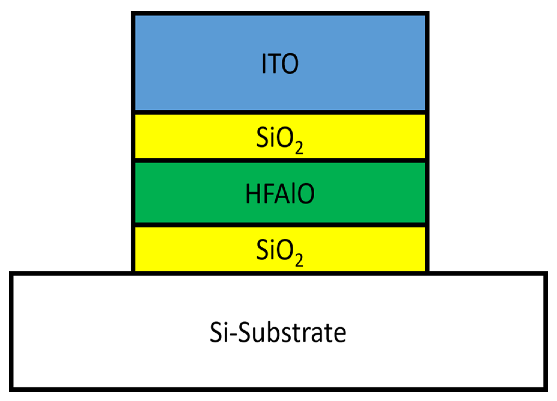 Coatings 11 00408 g001 Coatings 11 00408 g001