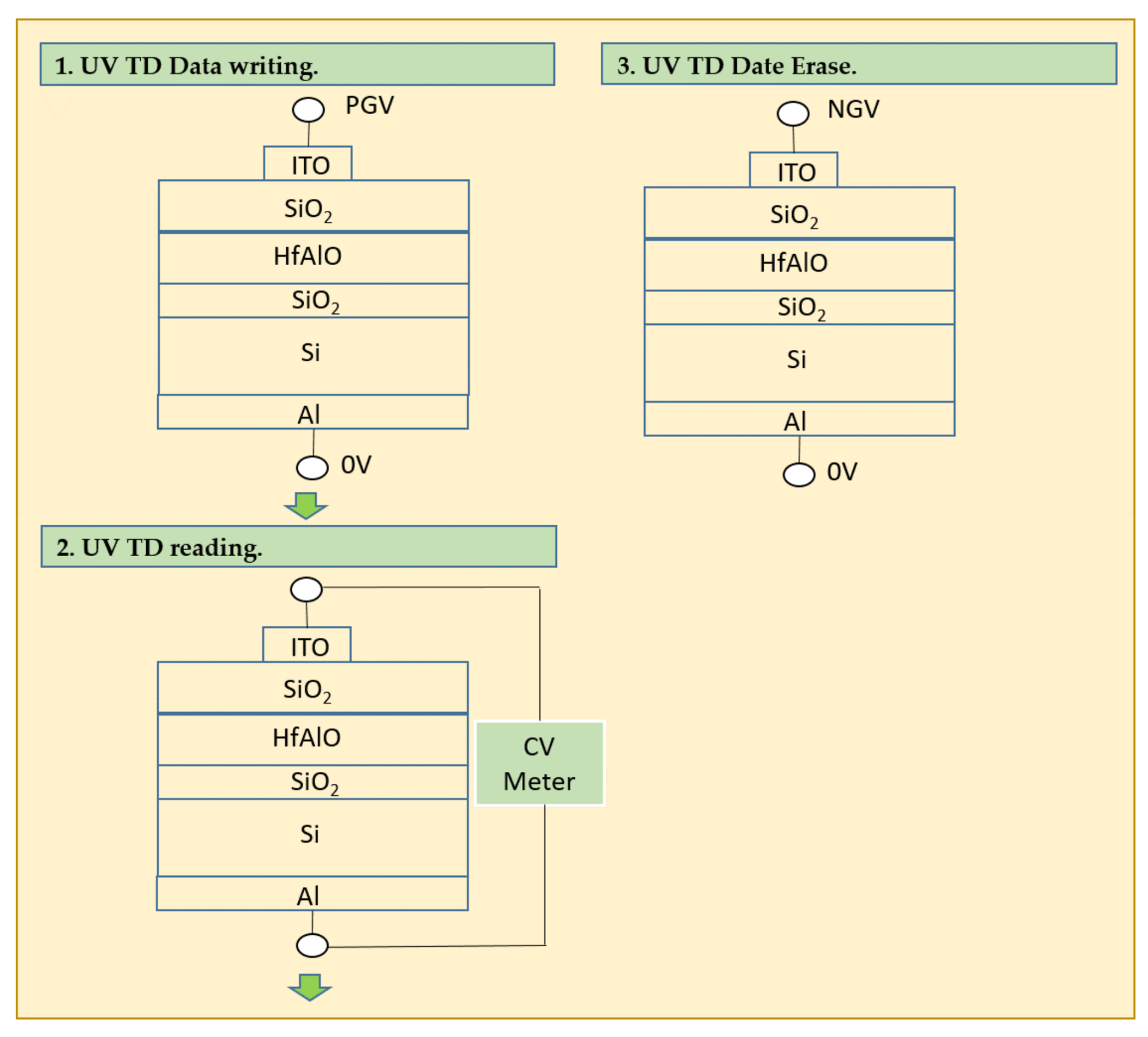 Coatings 11 00408 g003 Coatings 11 00408 g003