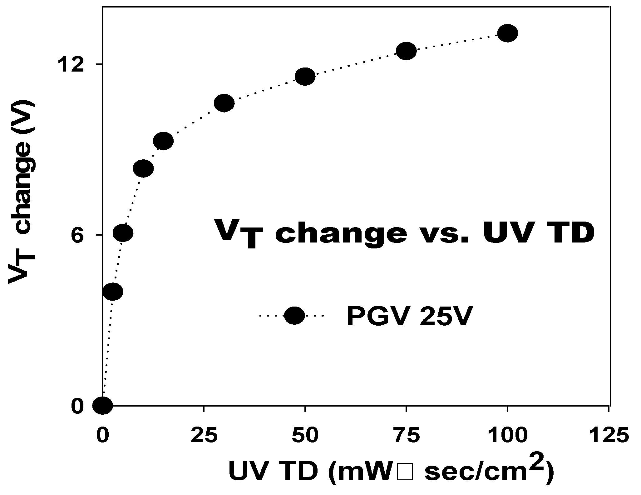 Coatings 11 00408 g005 Coatings 11 00408 g005