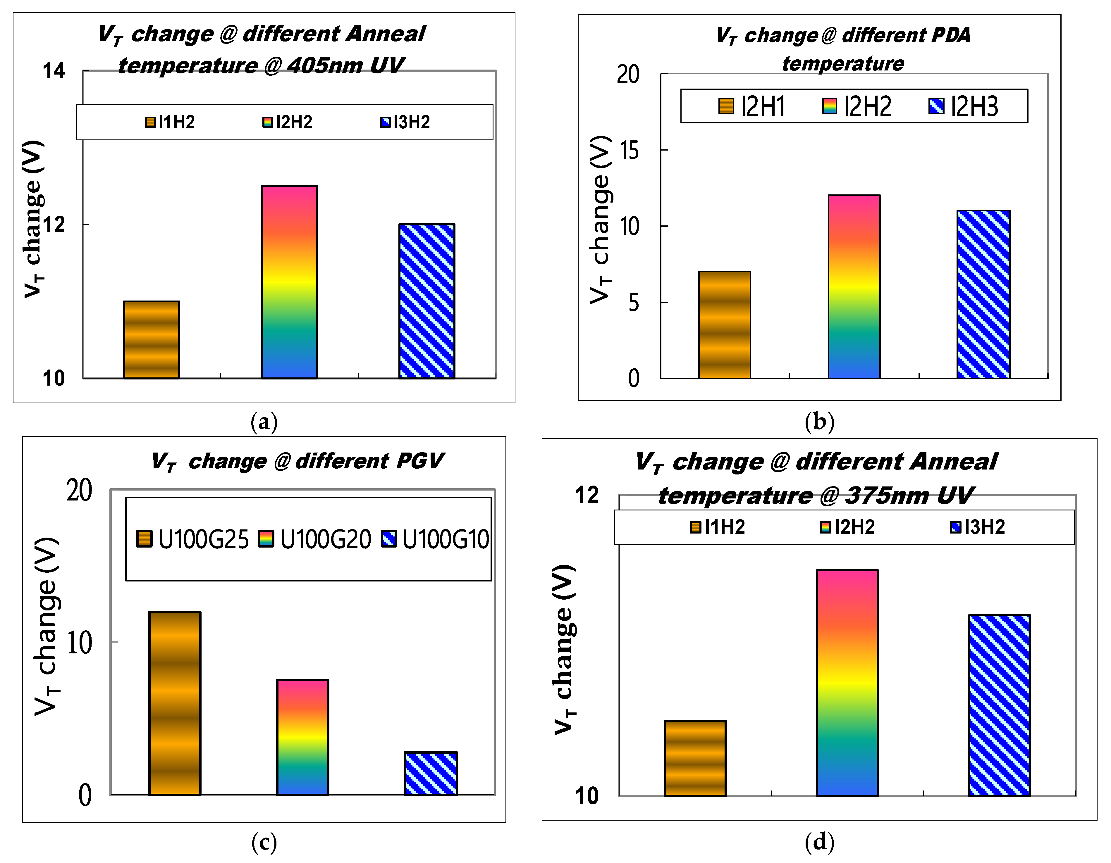 Coatings 11 00408 g006 Coatings 11 00408 g006