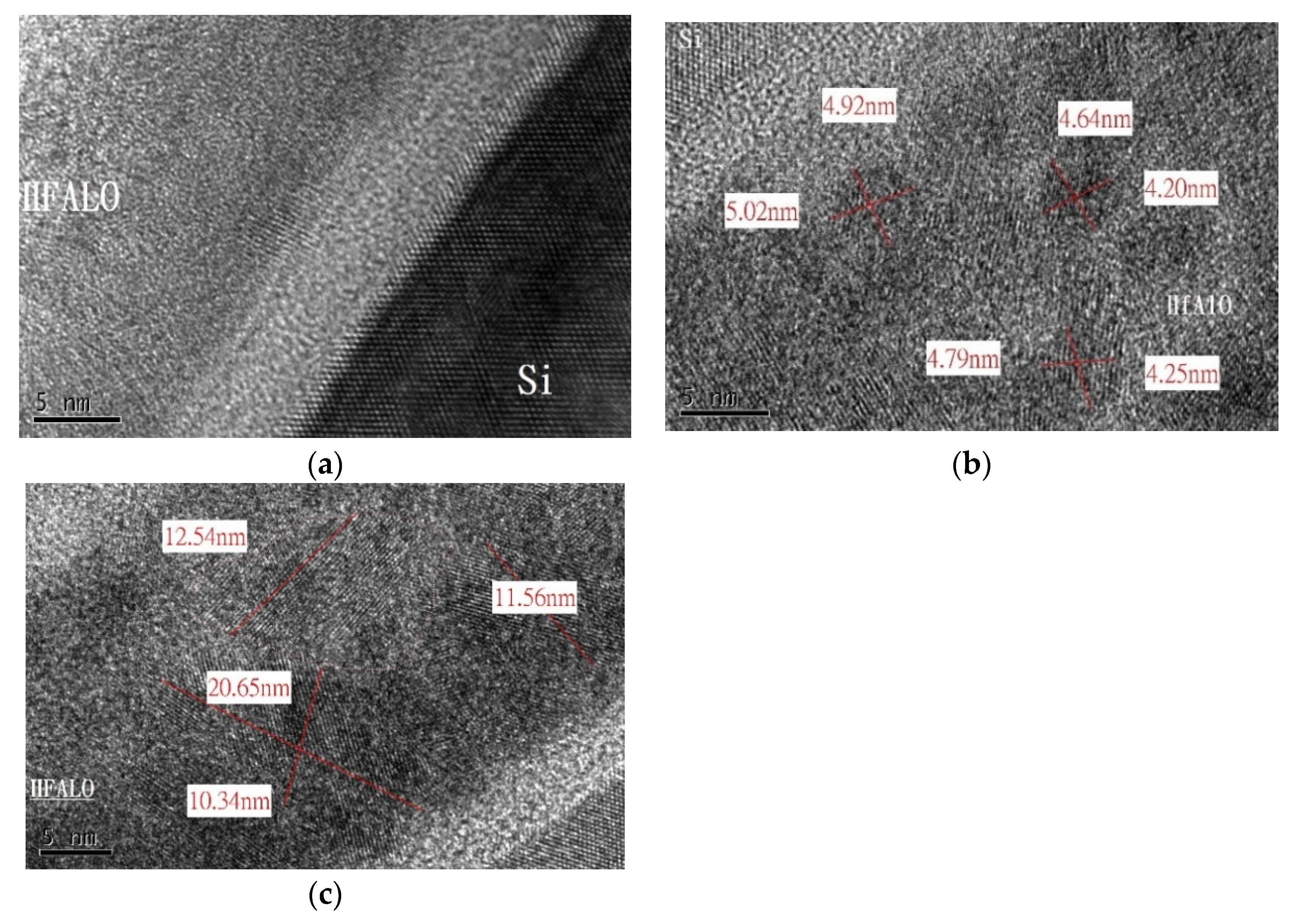 Coatings 11 00408 g010 Coatings 11 00408 g010