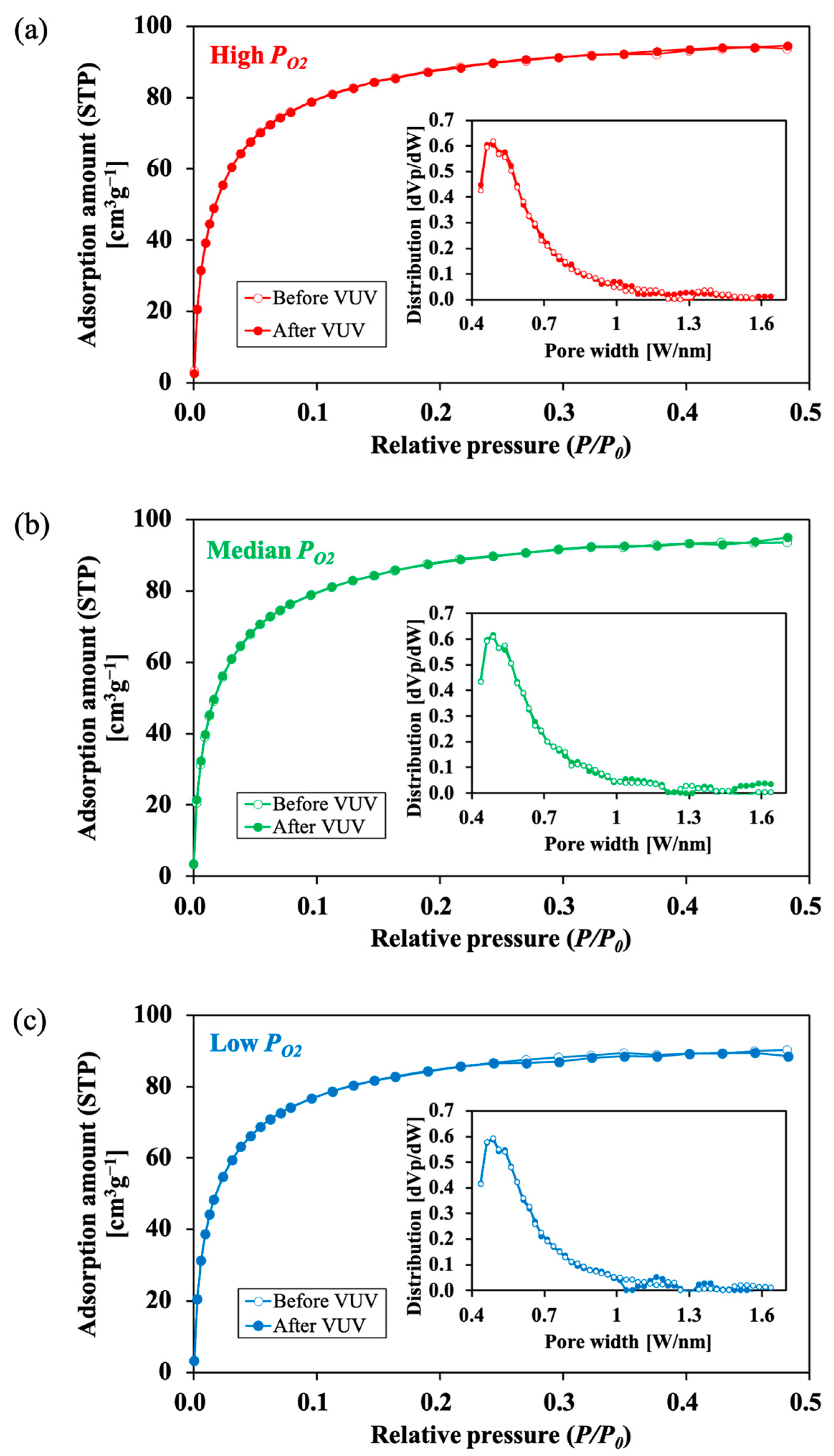 Coatings 11 00411 g004